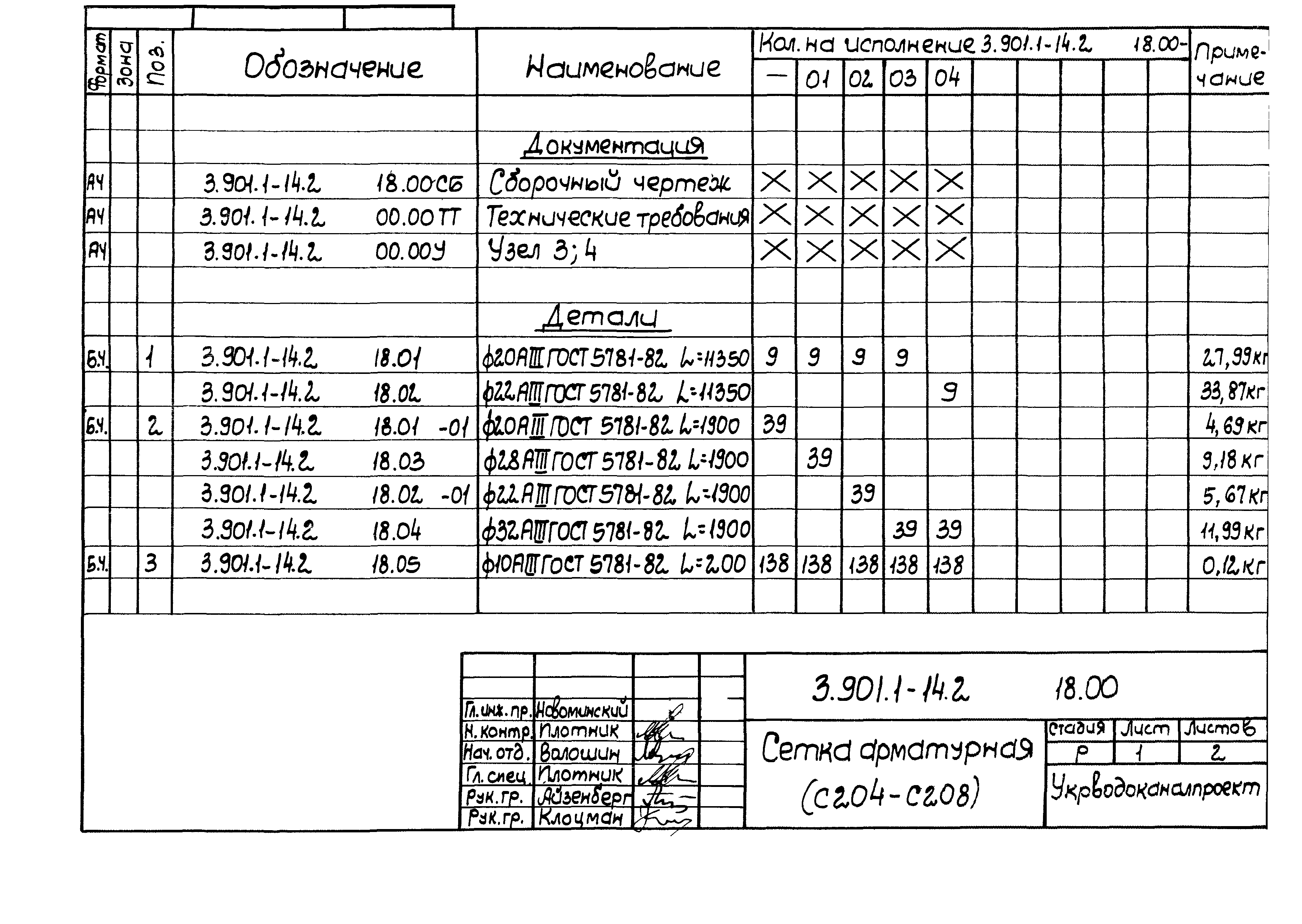 Серия 3.901.1-14