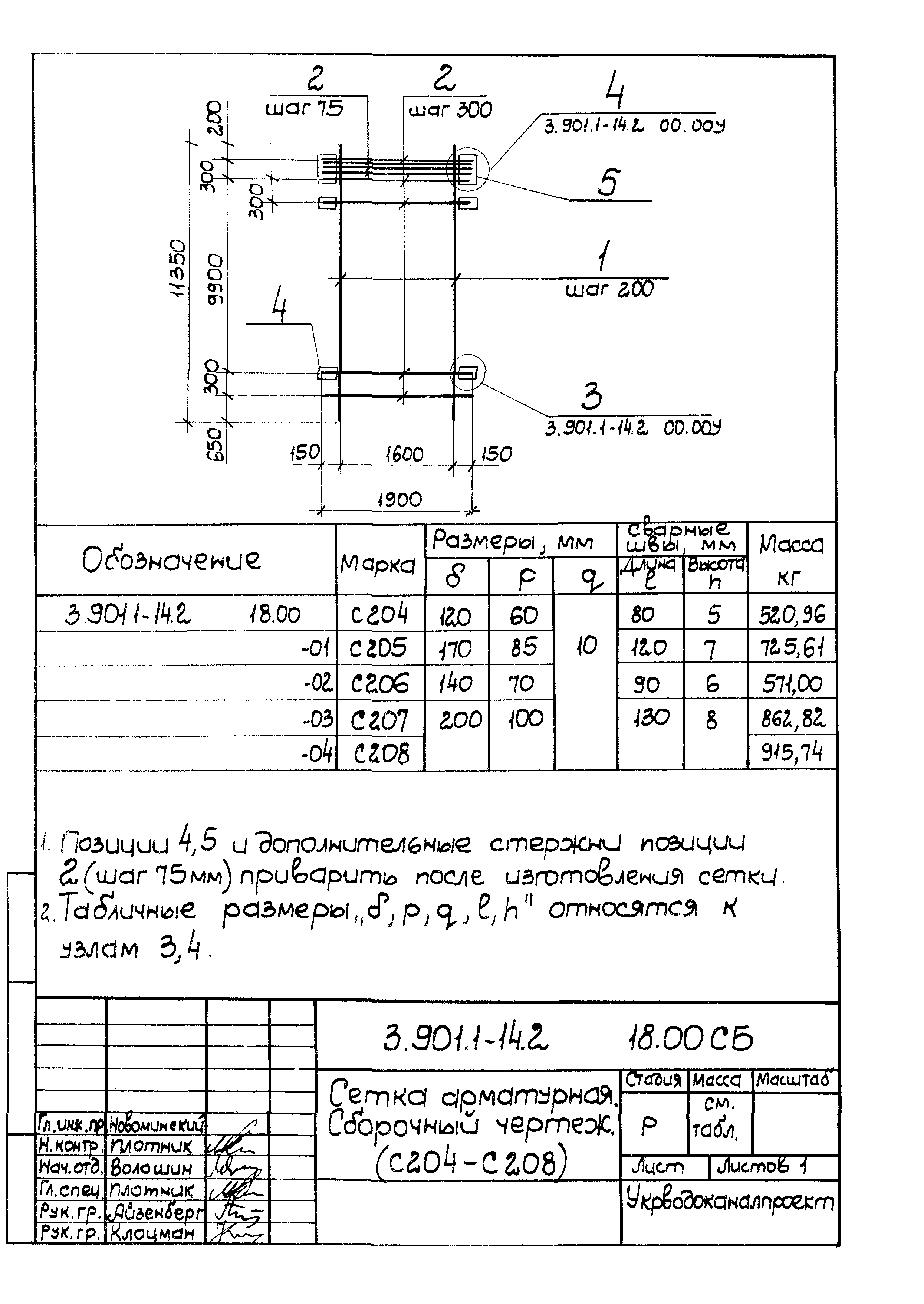 Серия 3.901.1-14