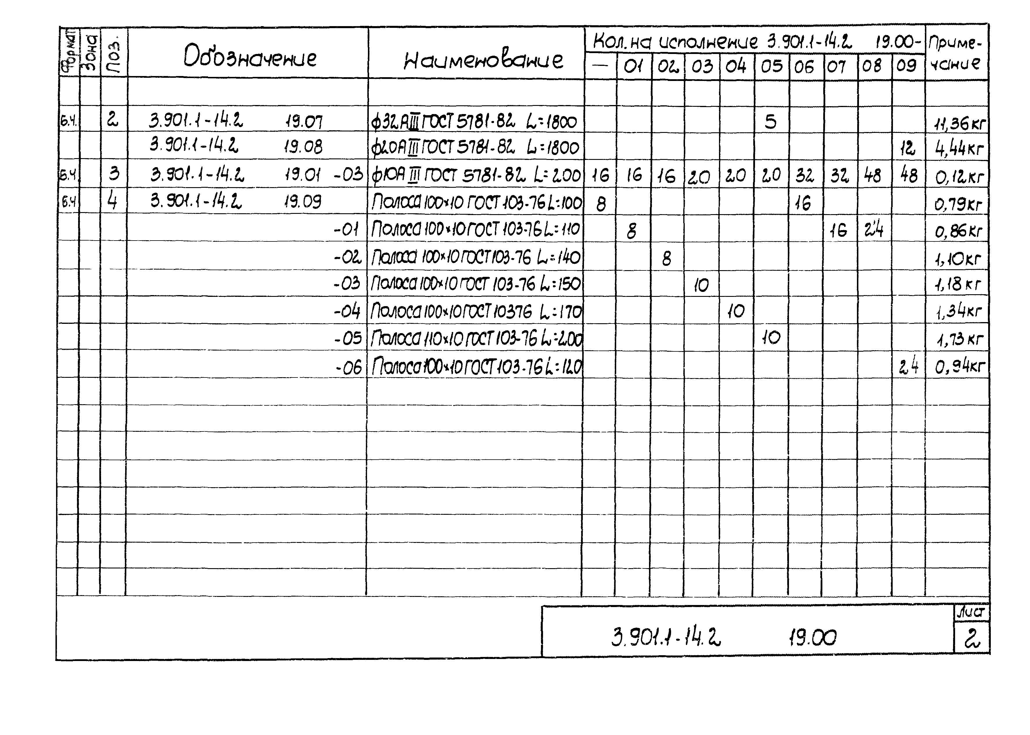 Серия 3.901.1-14