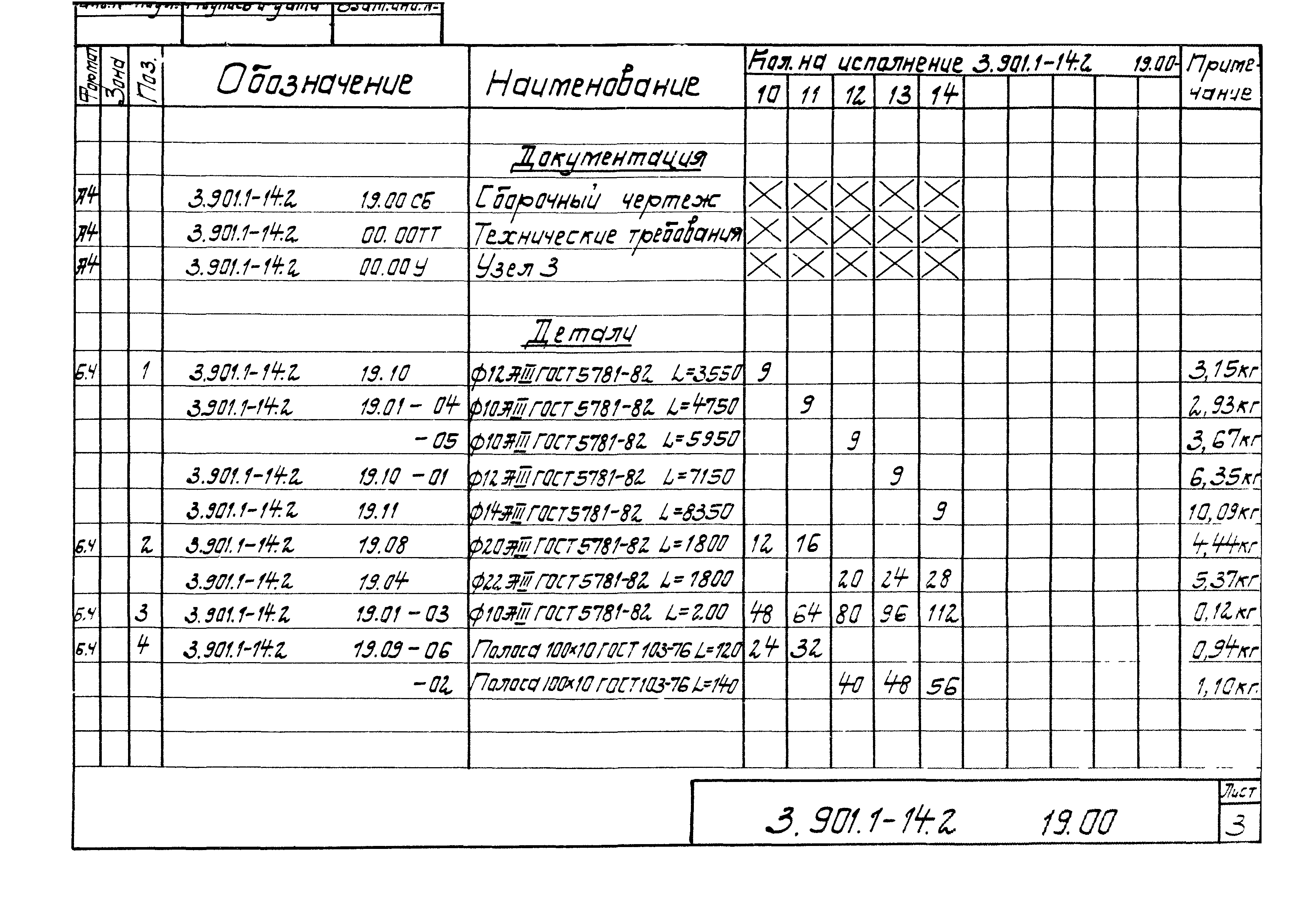 Серия 3.901.1-14