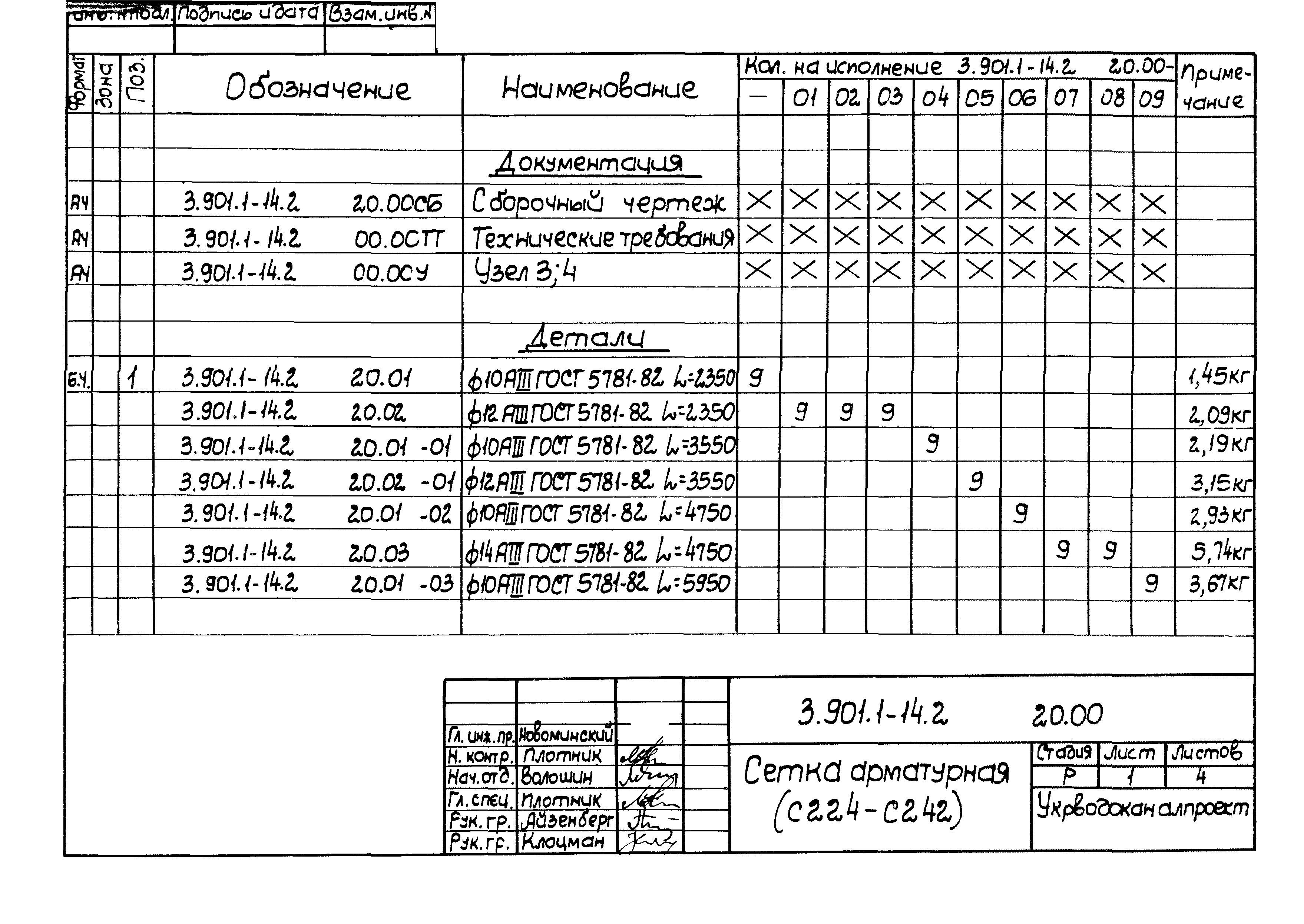 Серия 3.901.1-14