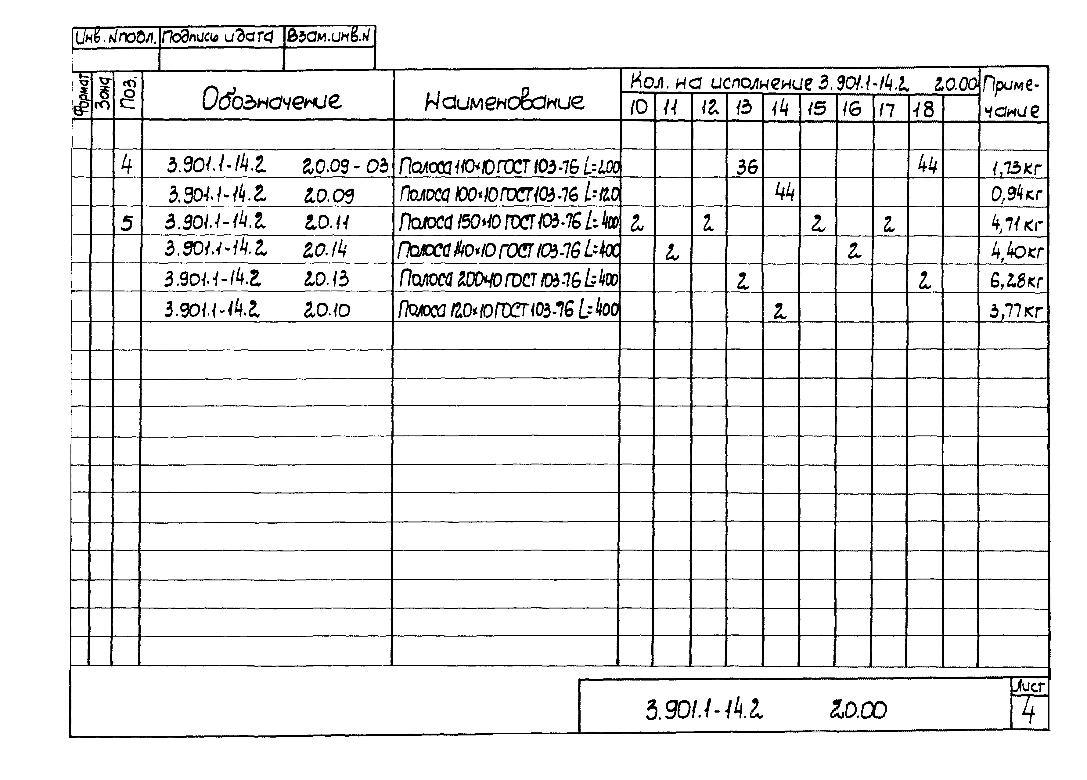 Серия 3.901.1-14