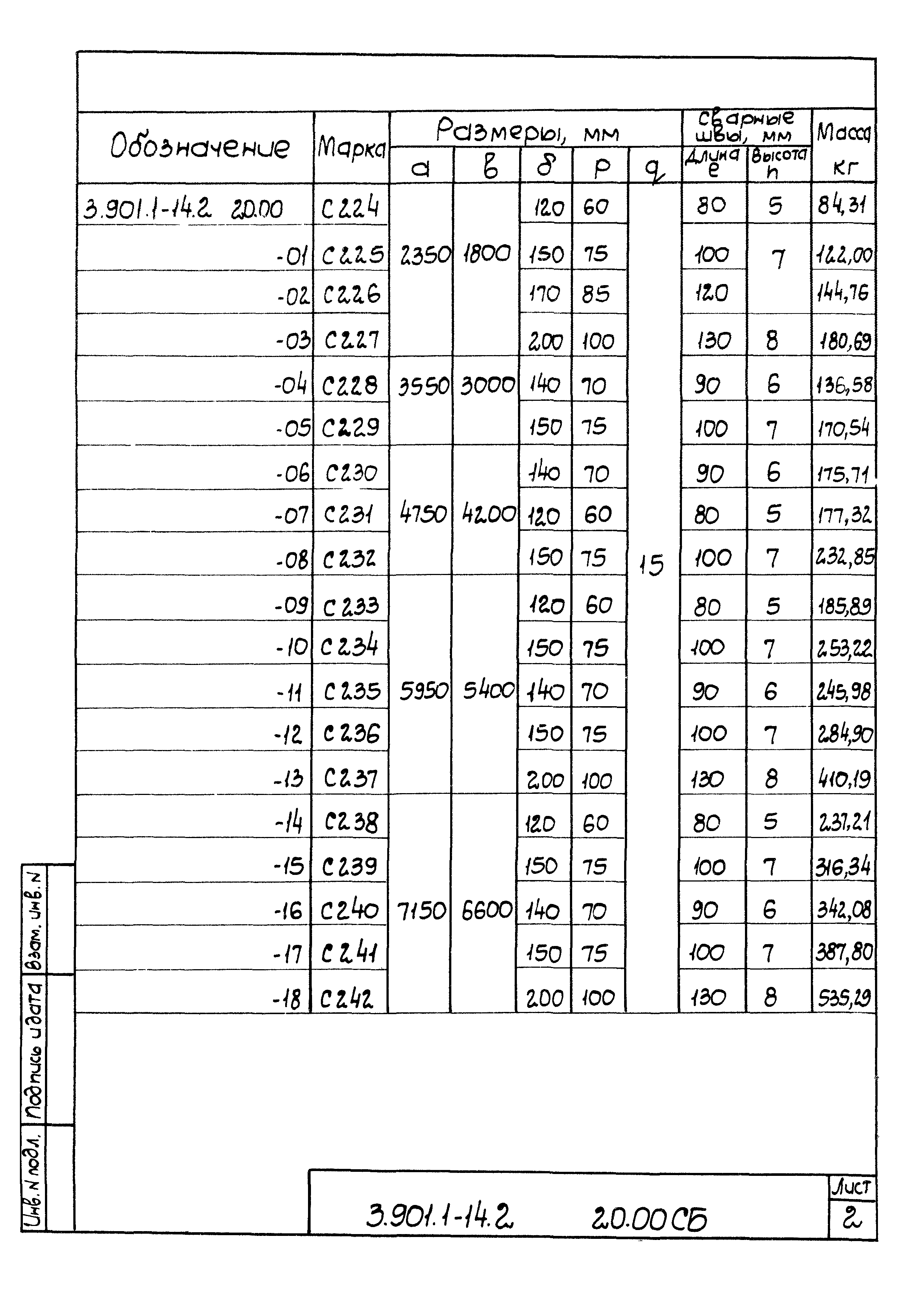 Серия 3.901.1-14