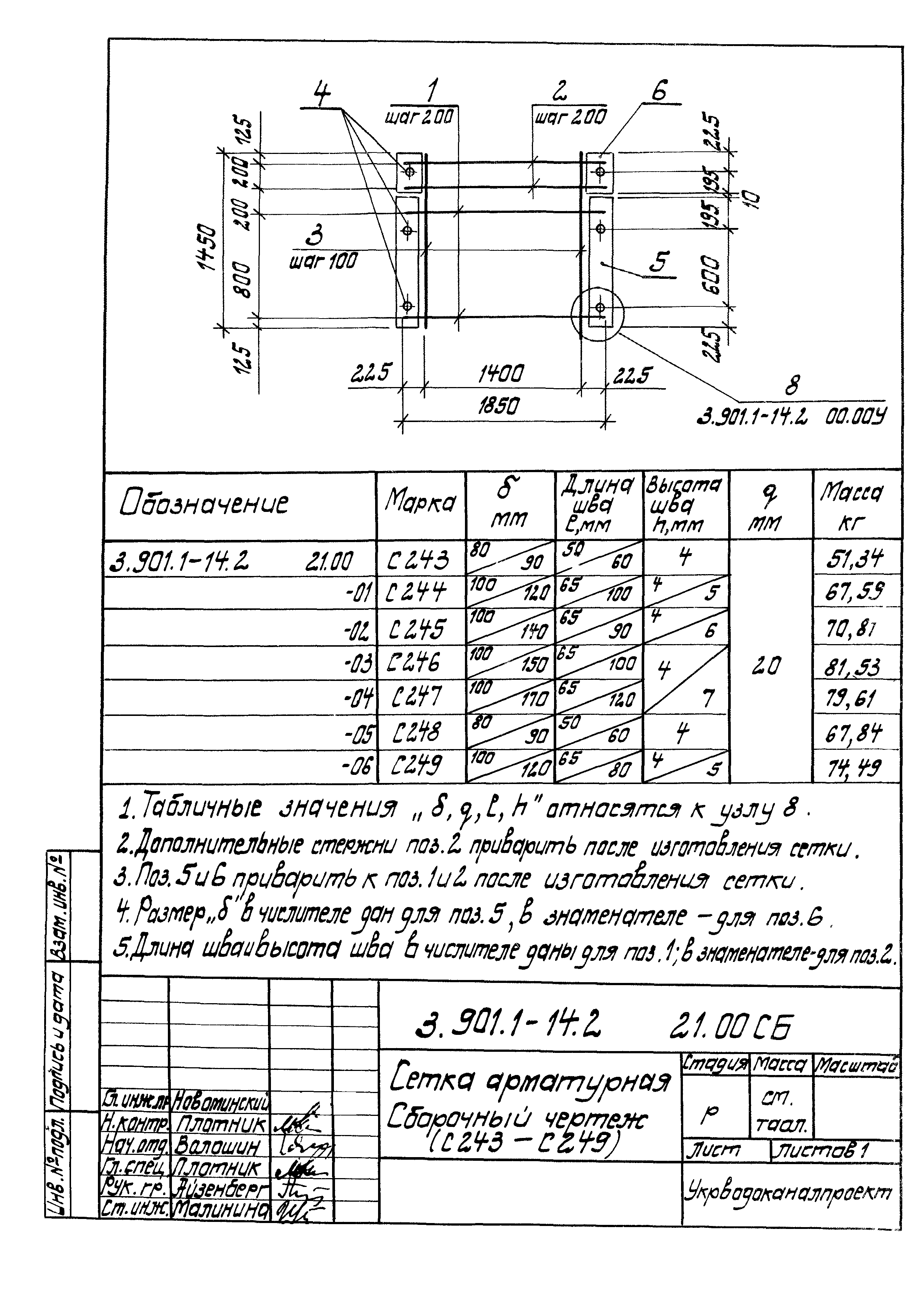 Серия 3.901.1-14