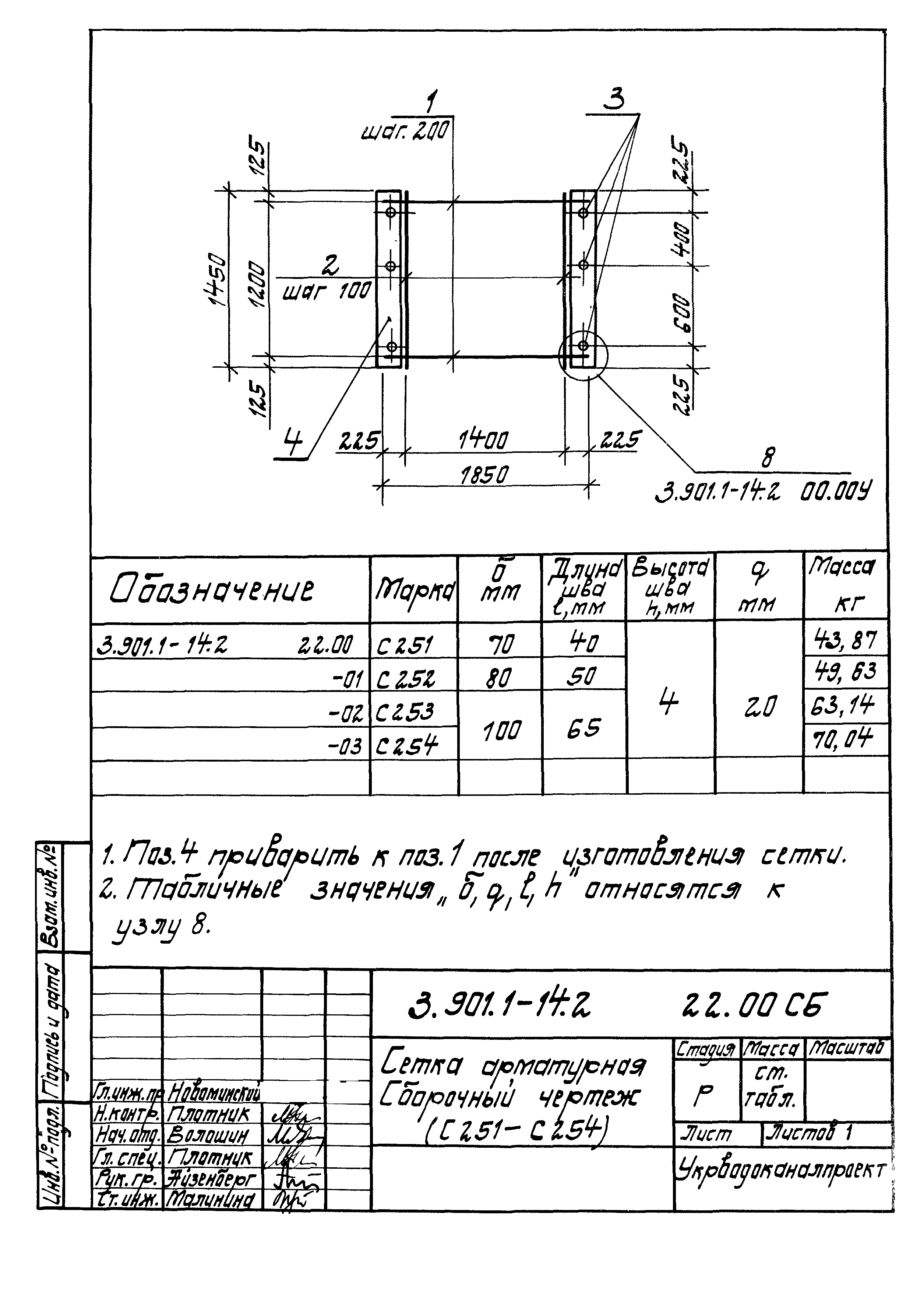 Серия 3.901.1-14