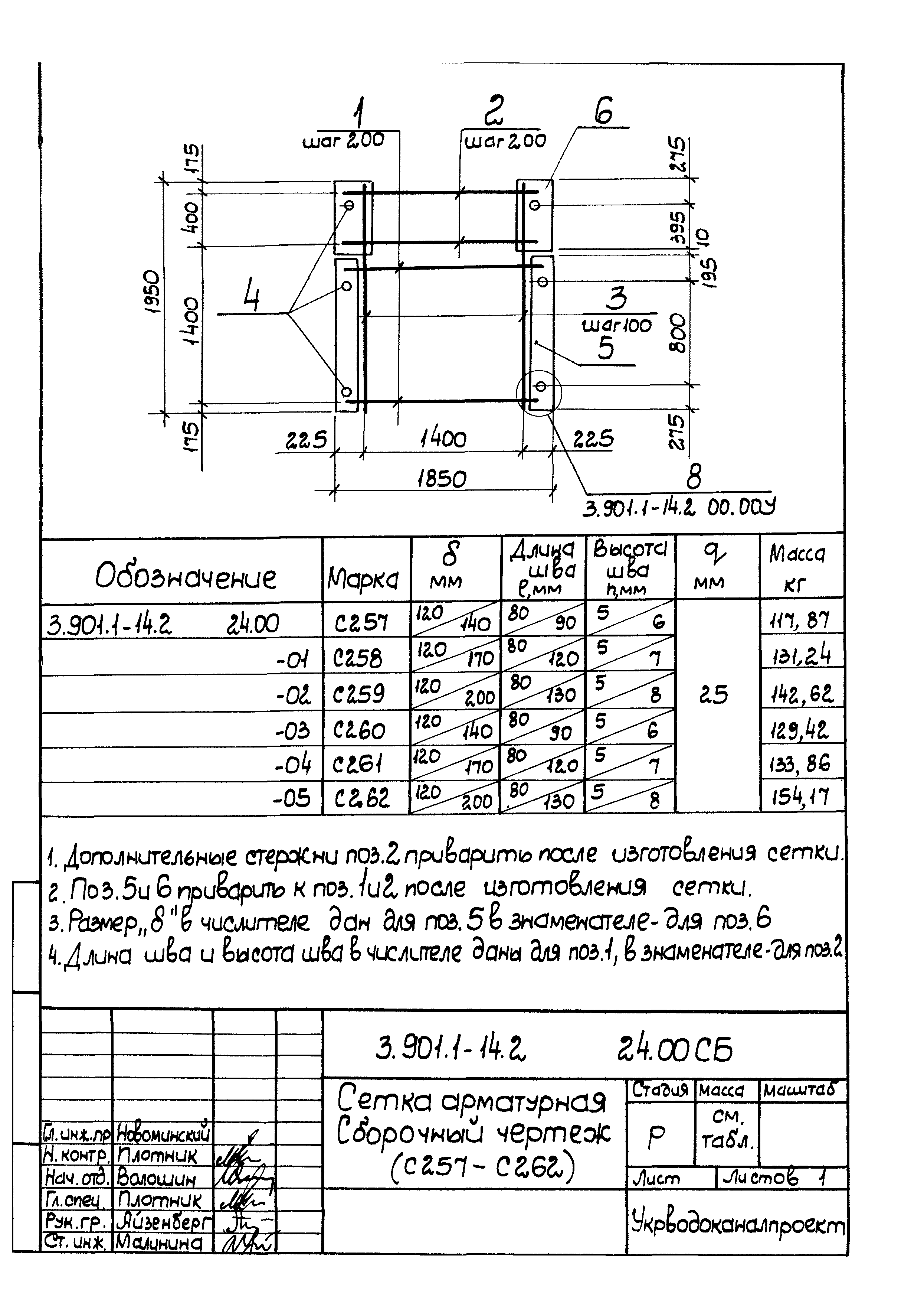 Серия 3.901.1-14