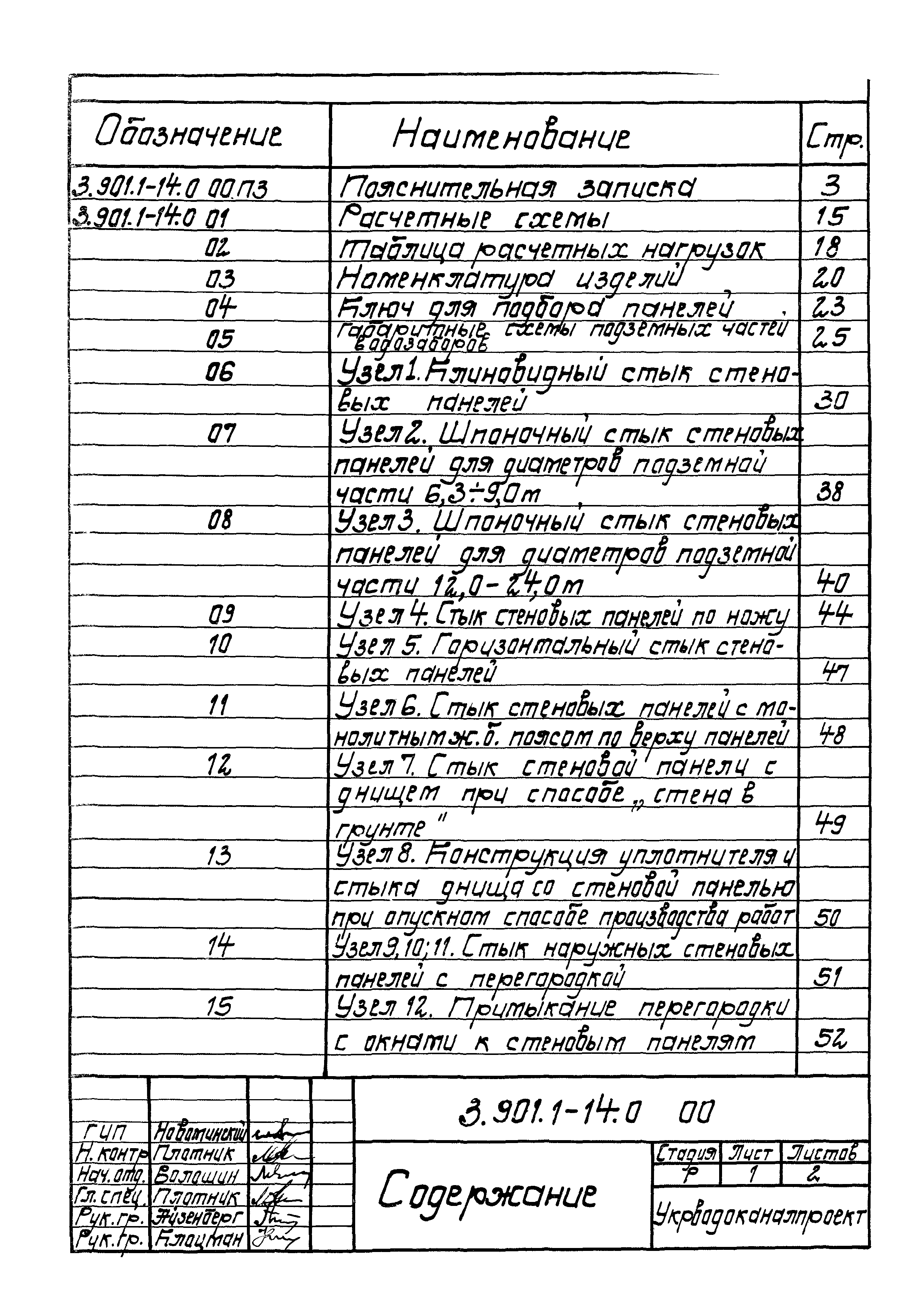 Серия 3.901.1-14