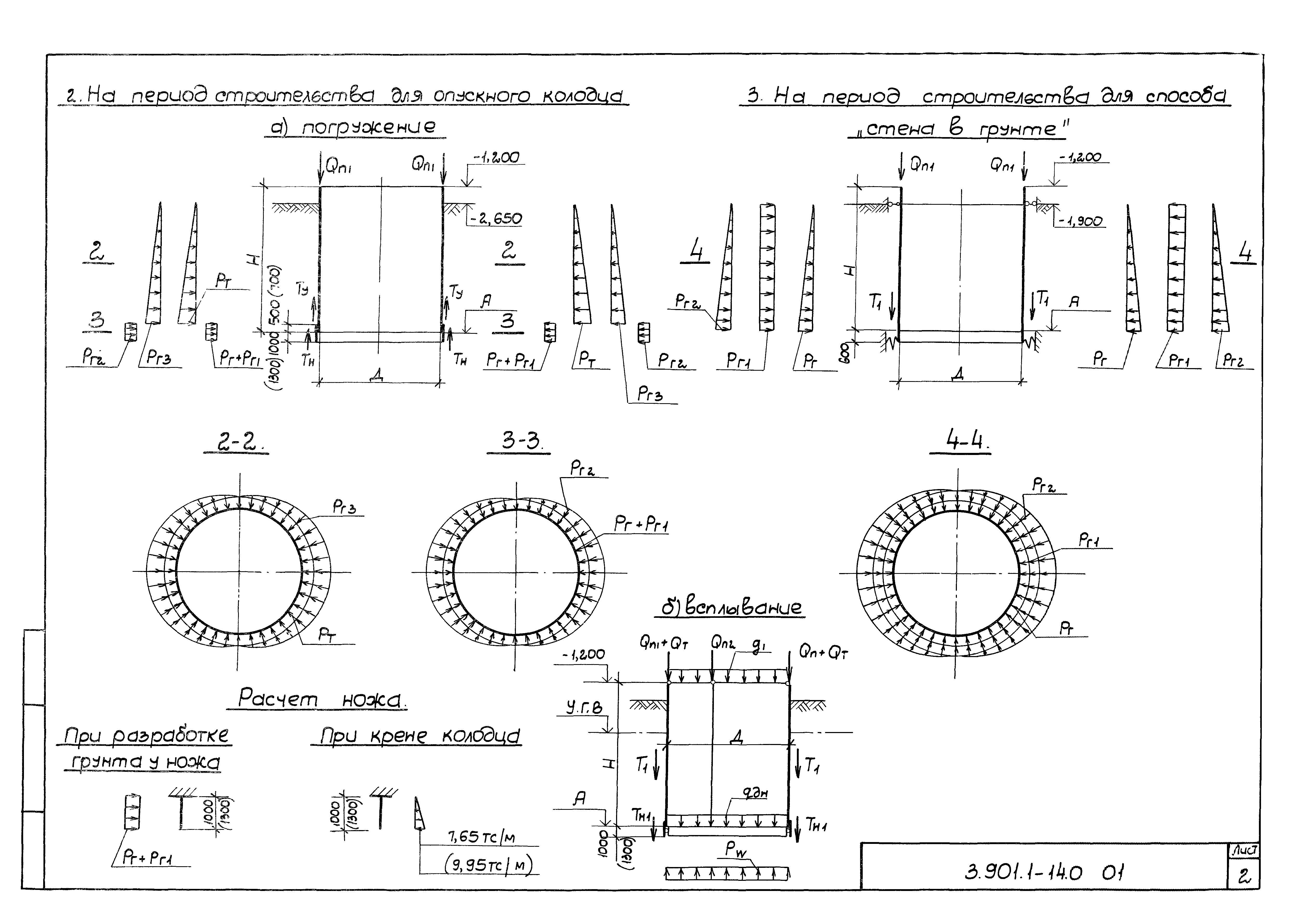 Серия 3.901.1-14