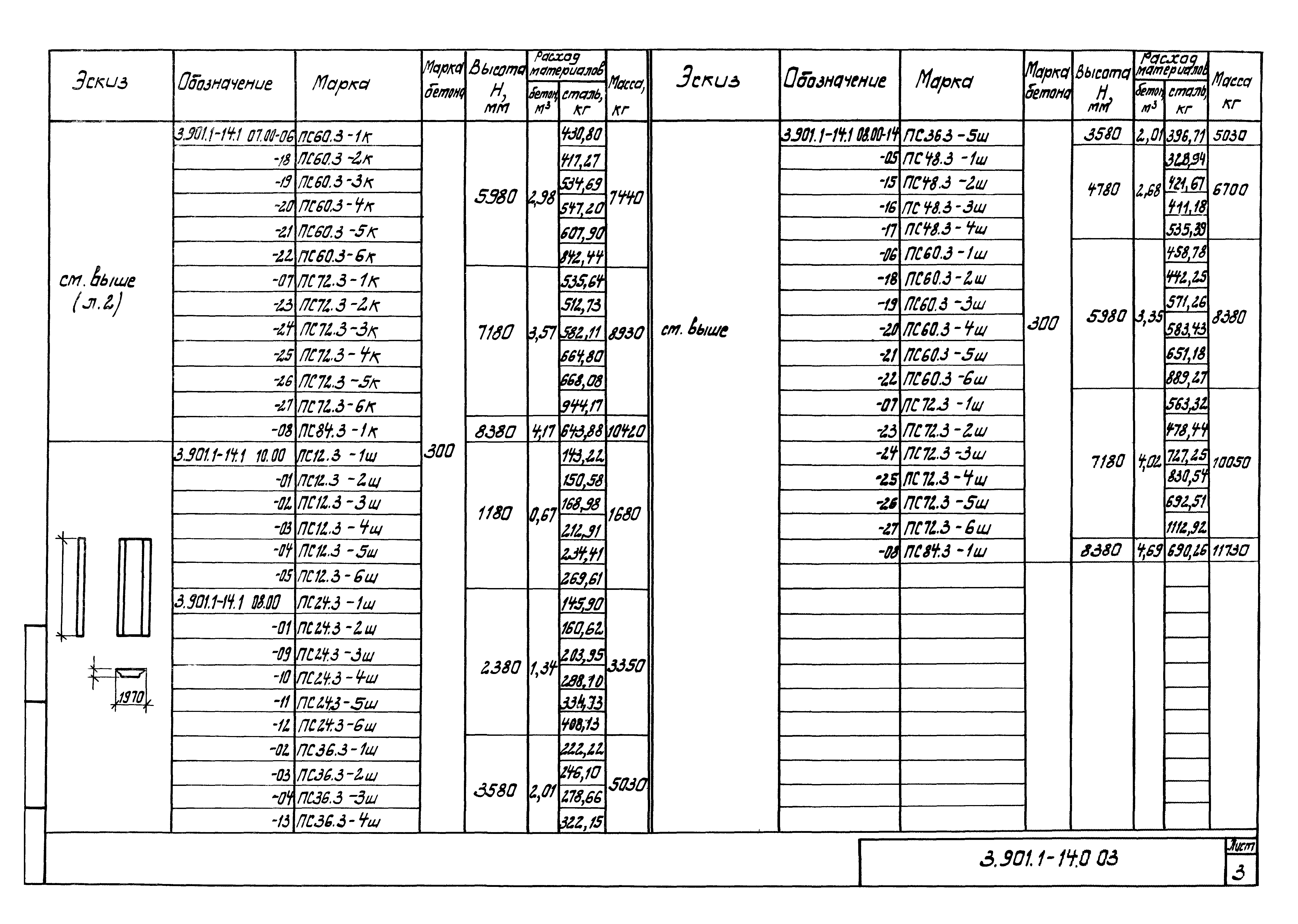 Серия 3.901.1-14