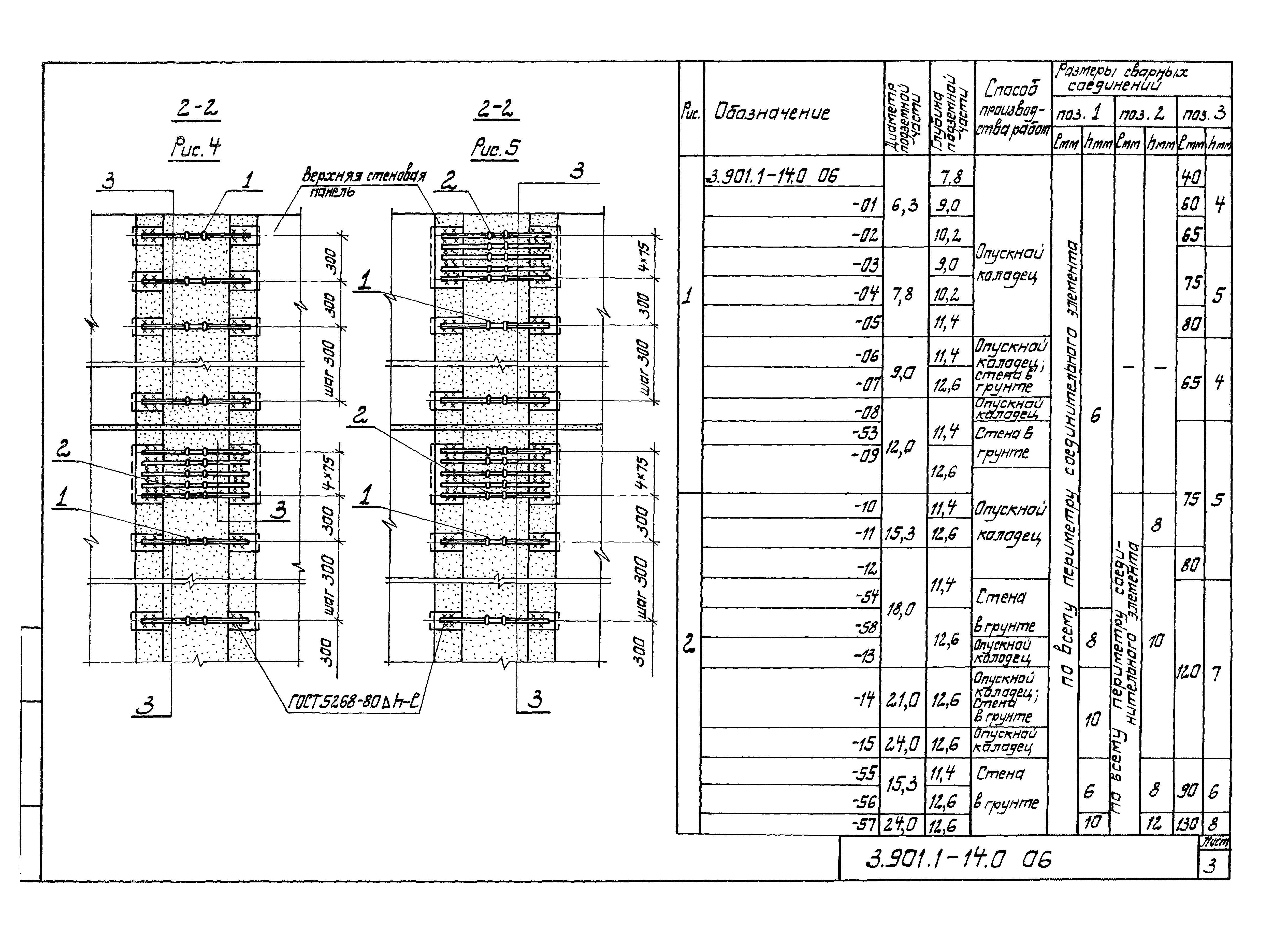 Серия 3.901.1-14