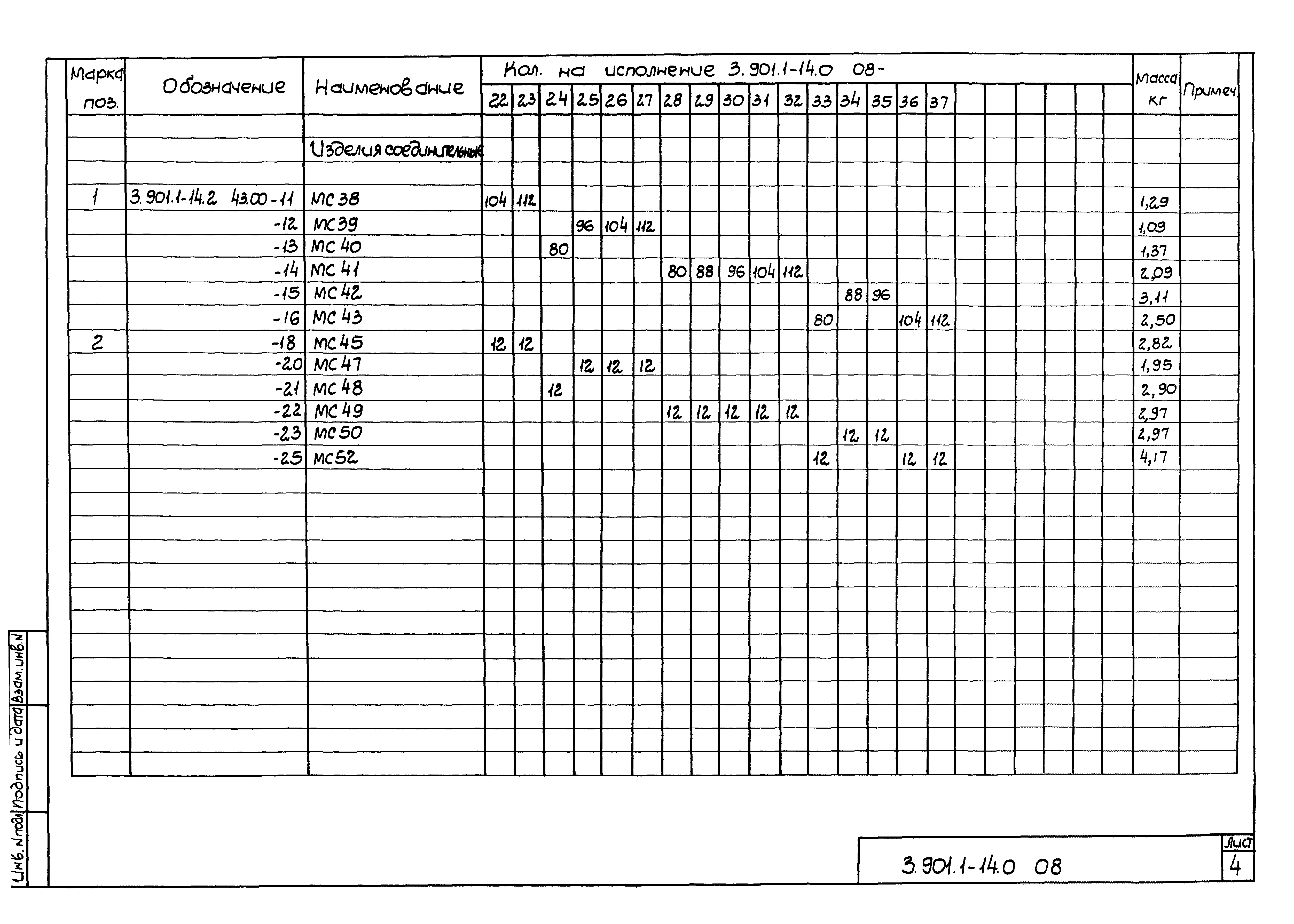 Серия 3.901.1-14