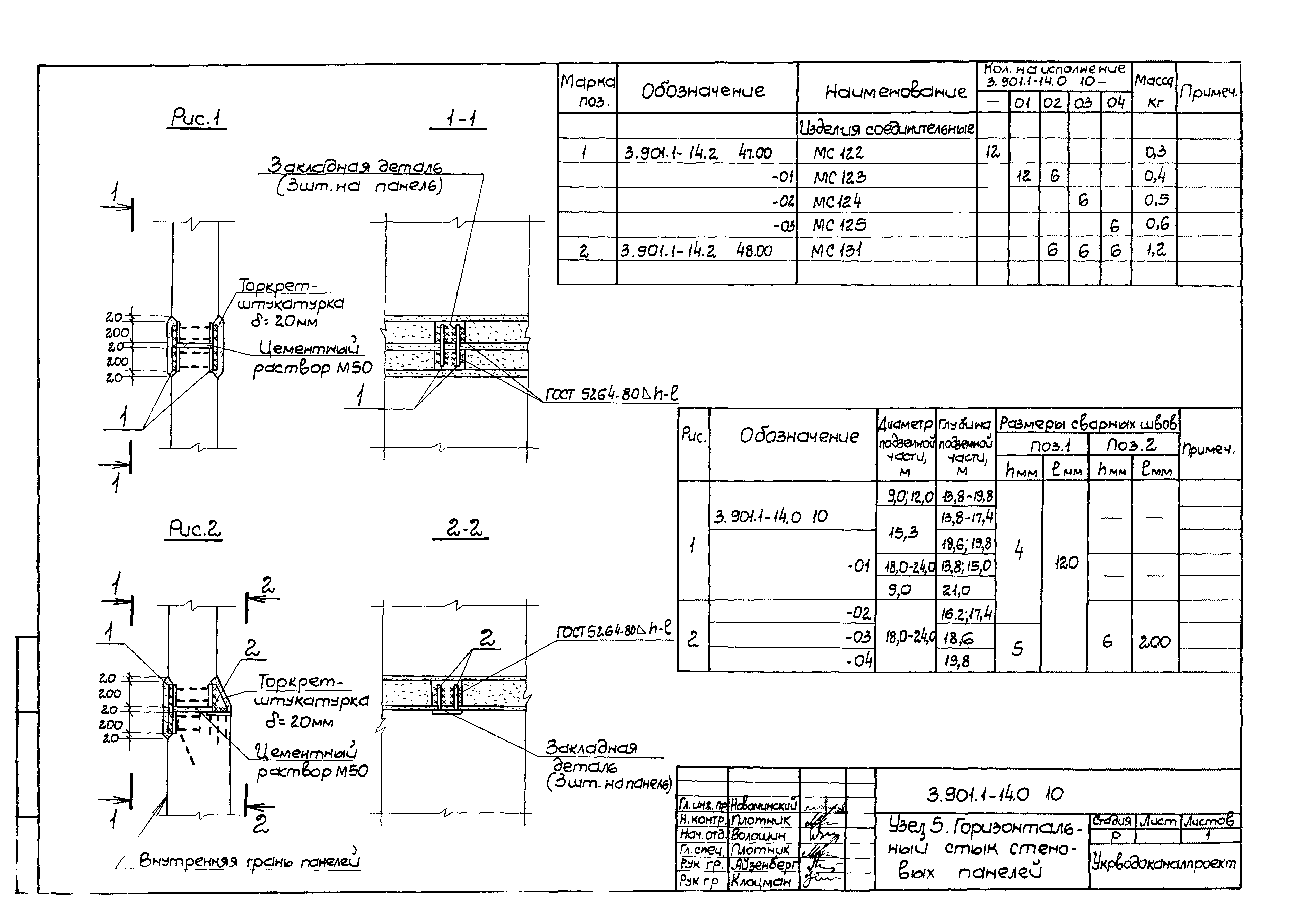 Серия 3.901.1-14