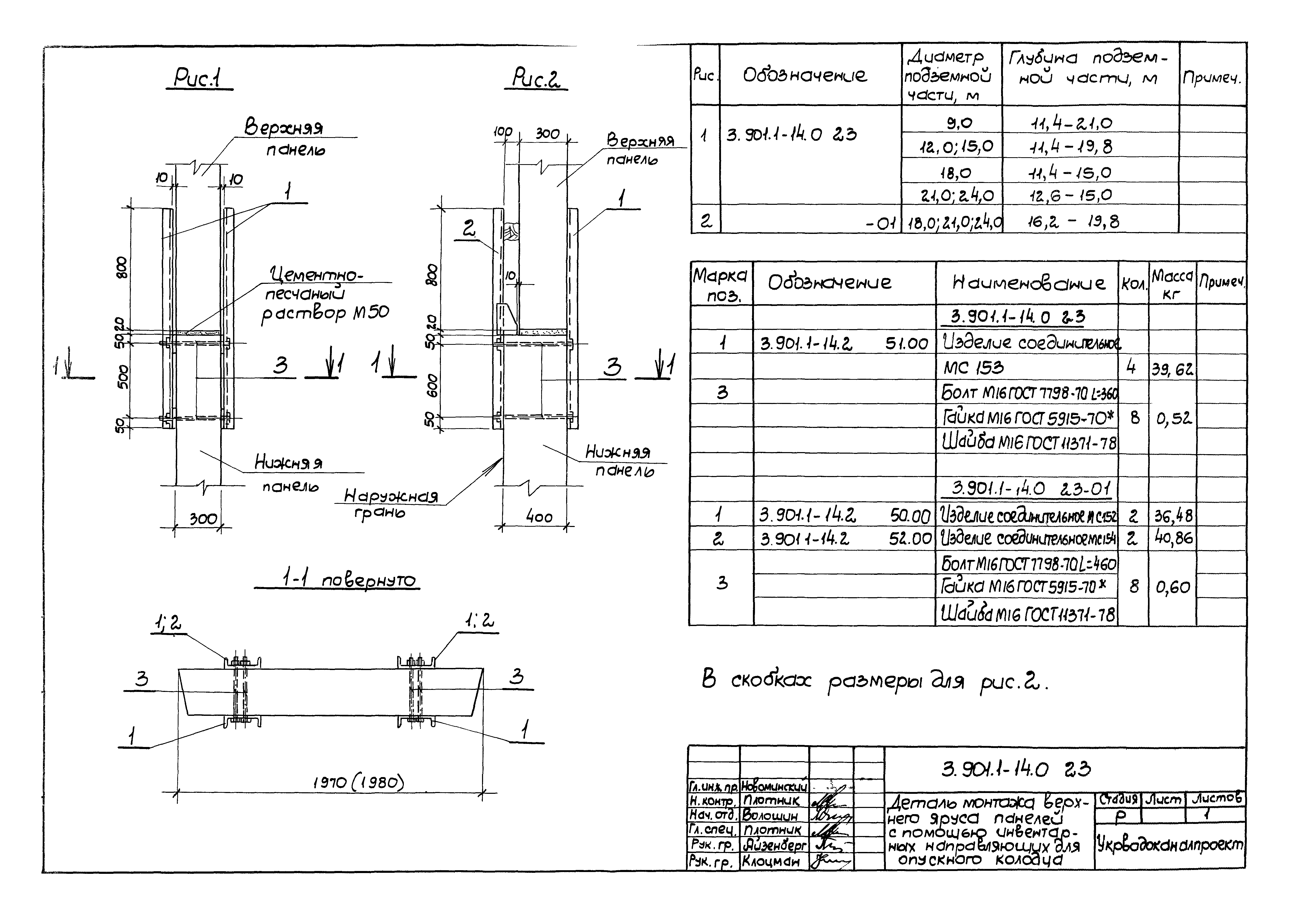 Серия 3.901.1-14