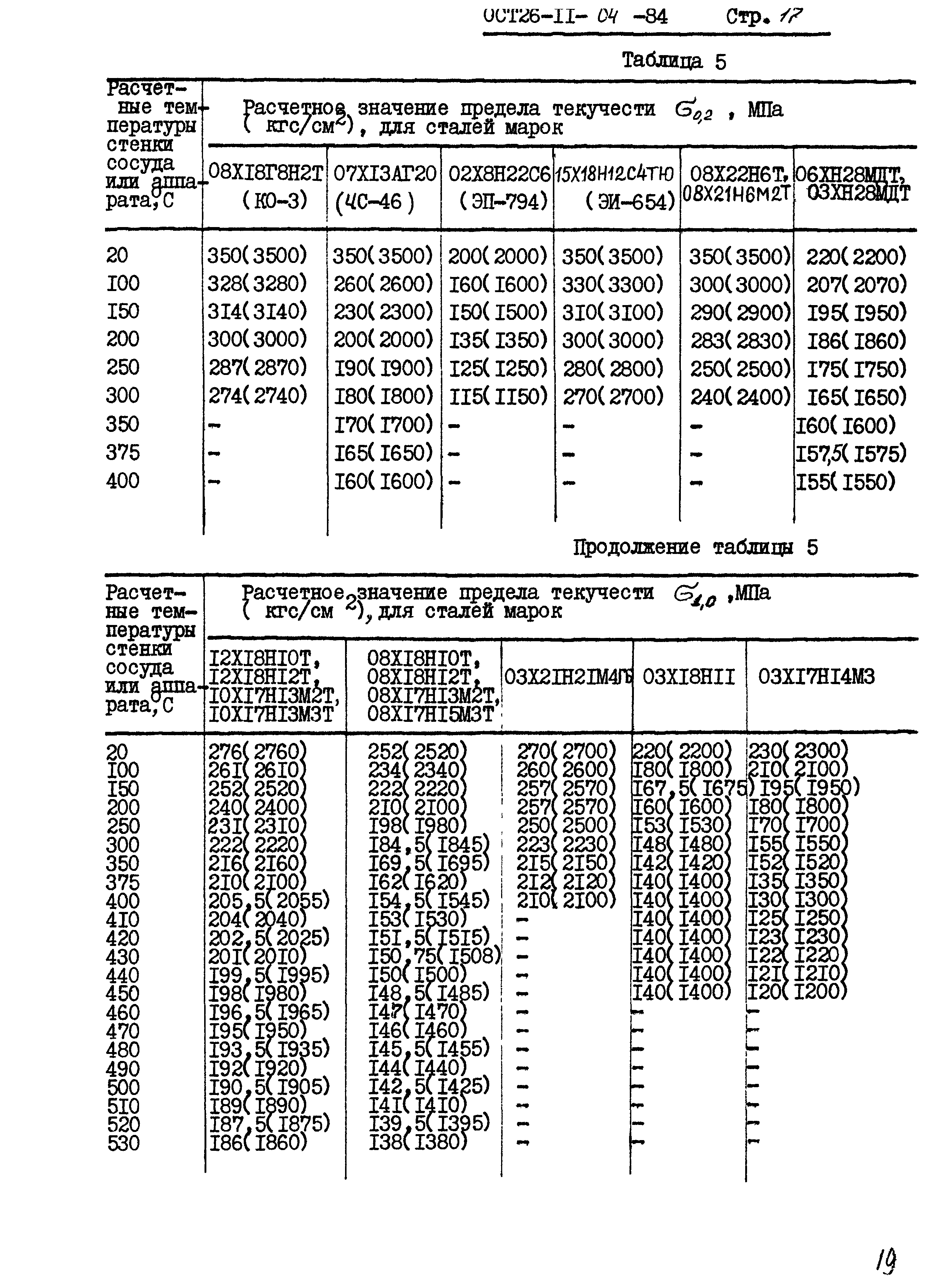 ОСТ 26-11-04-84