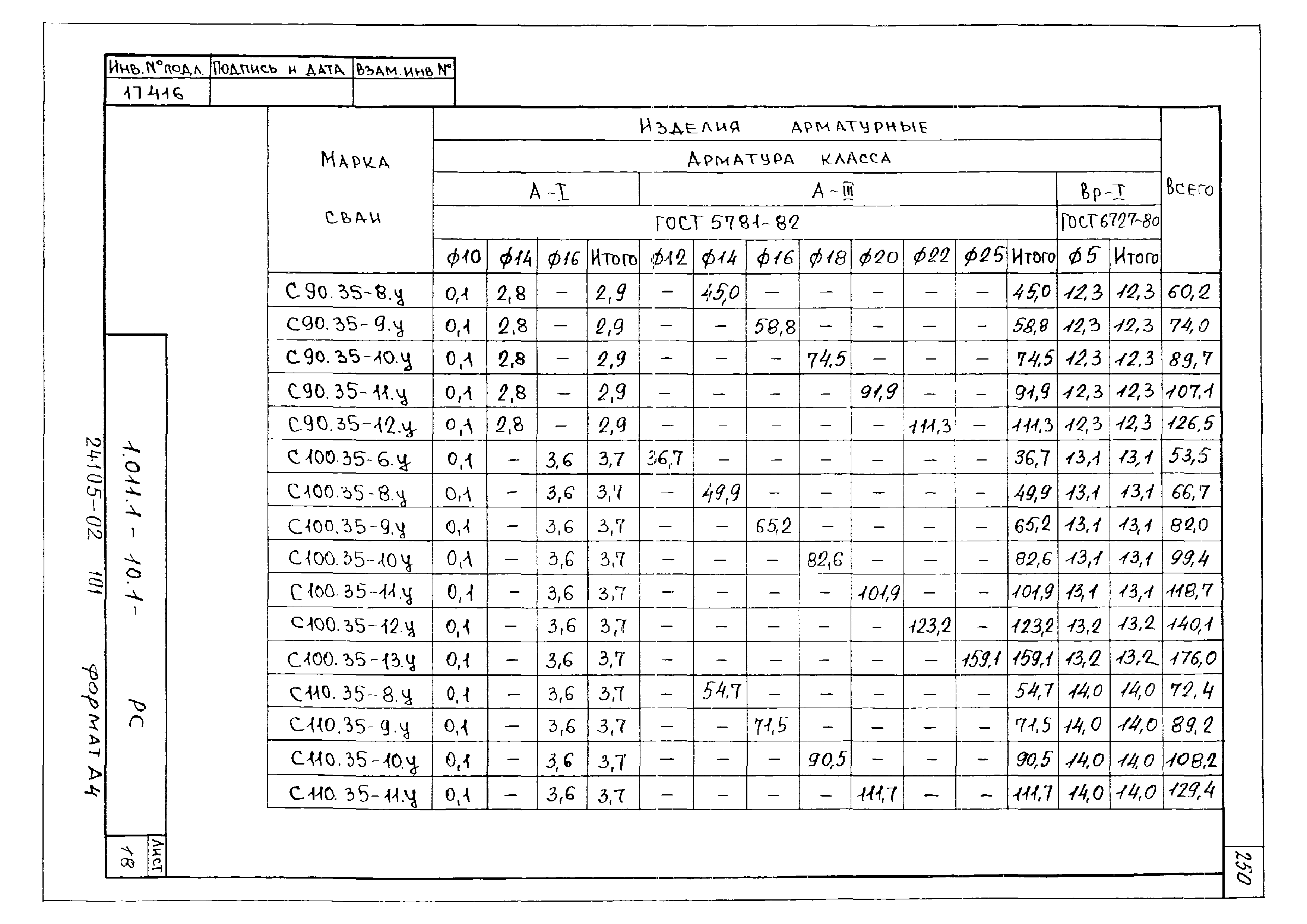 Серия 1.011.1-10