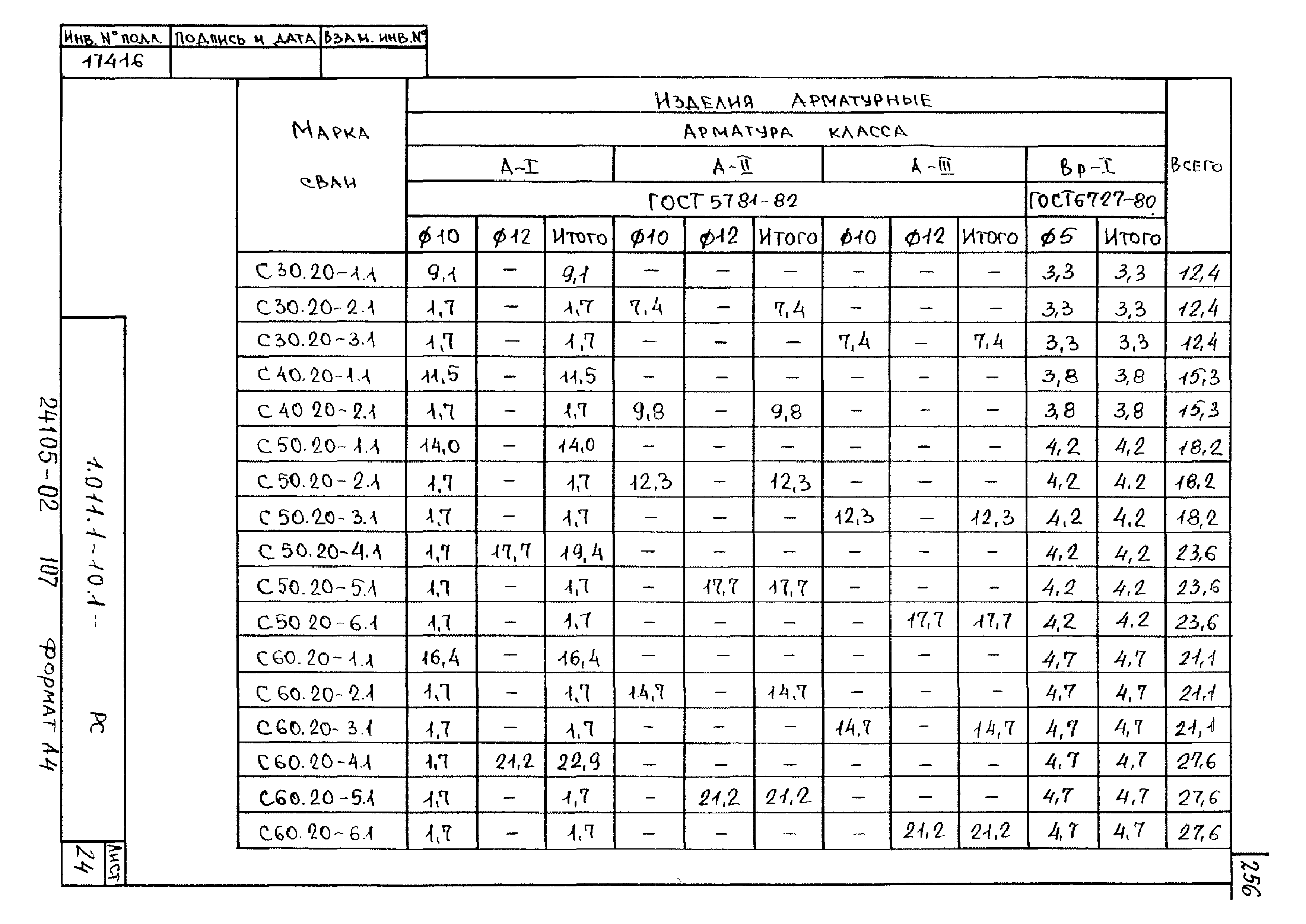 Серия 1.011.1-10