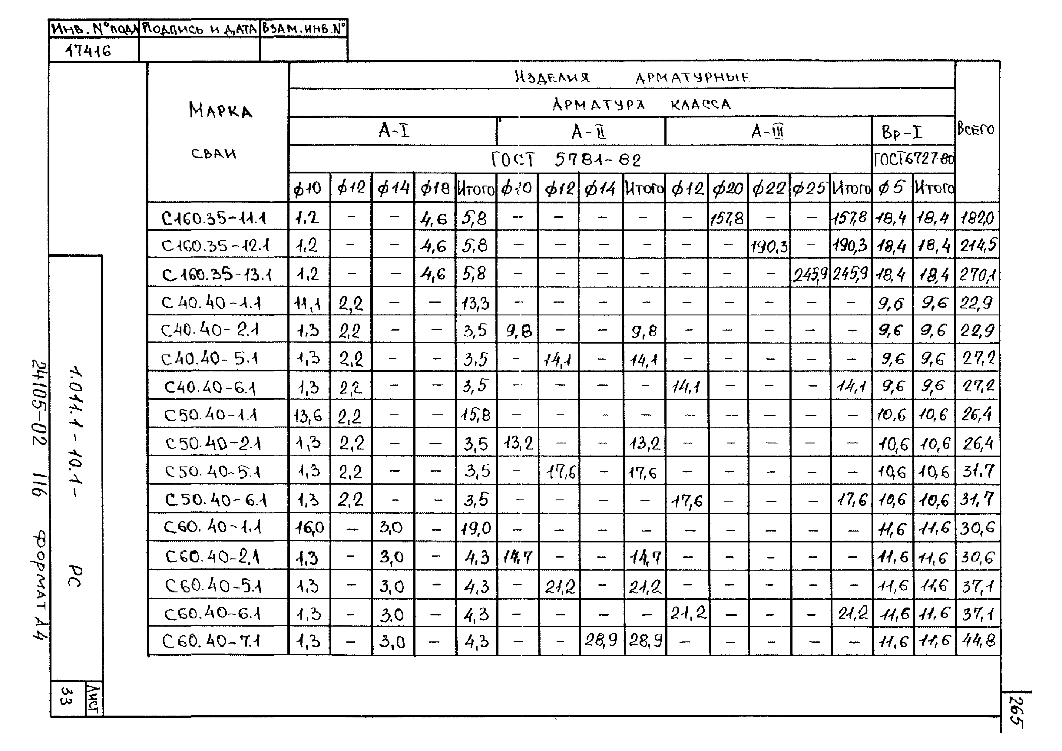 Серия 1.011.1-10