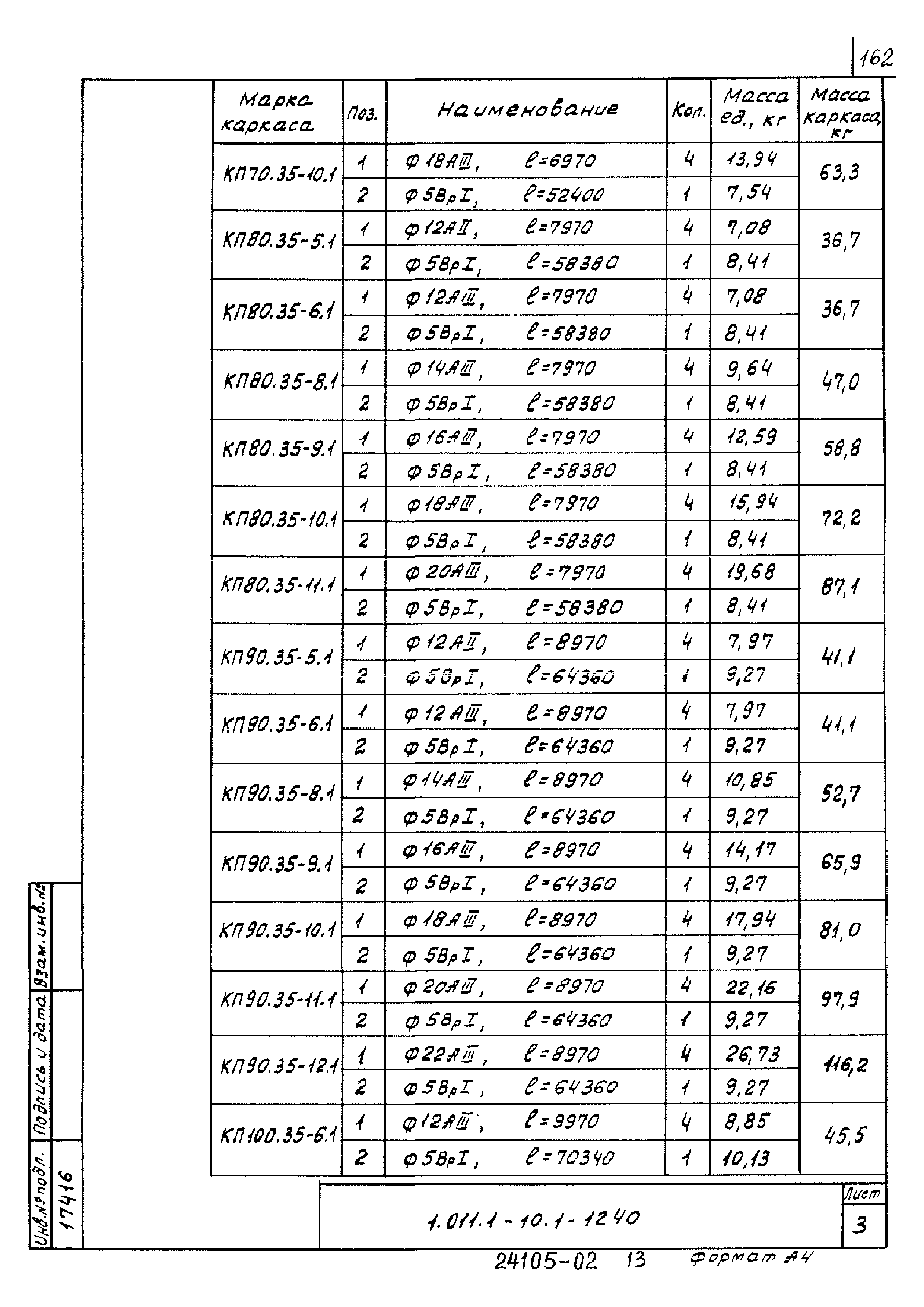 Серия 1.011.1-10