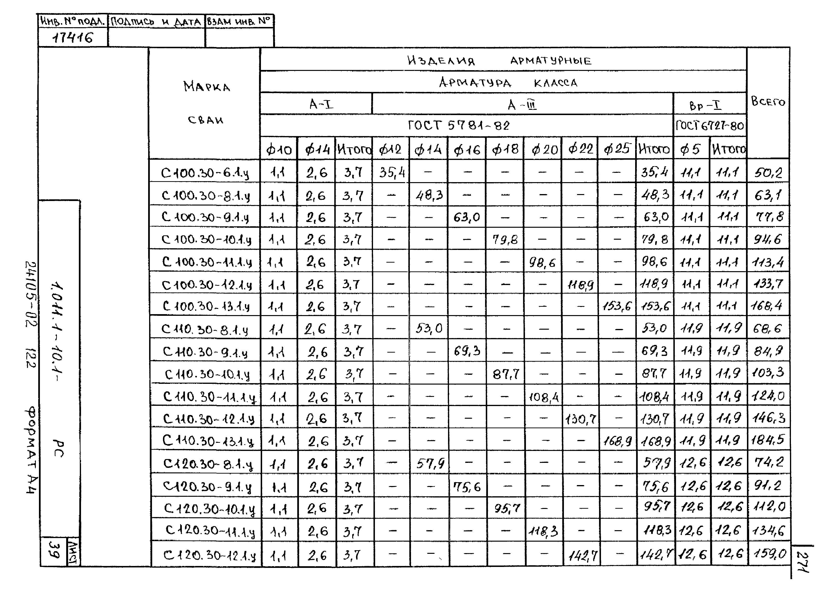 Серия 1.011.1-10