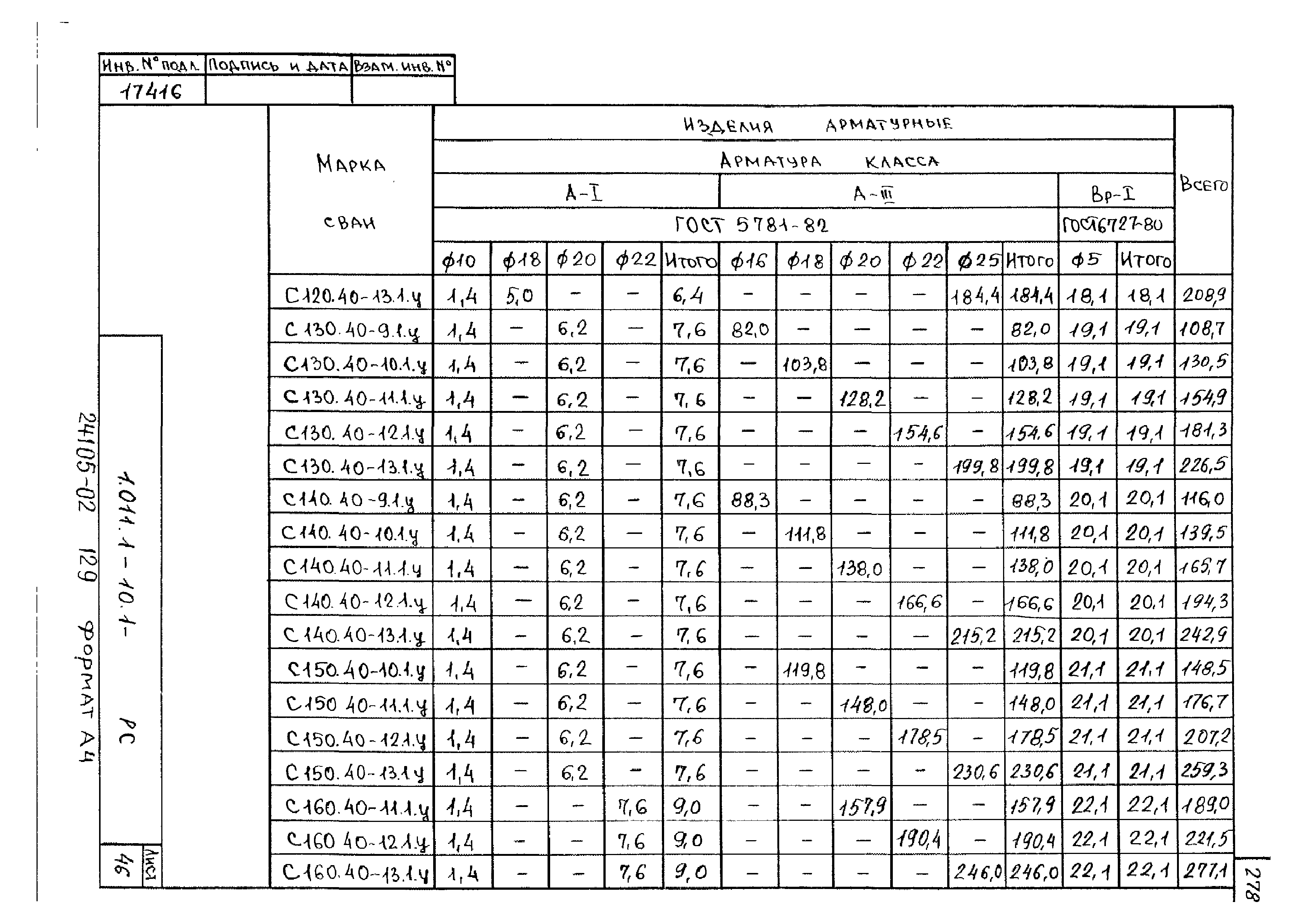 Серия 1.011.1-10