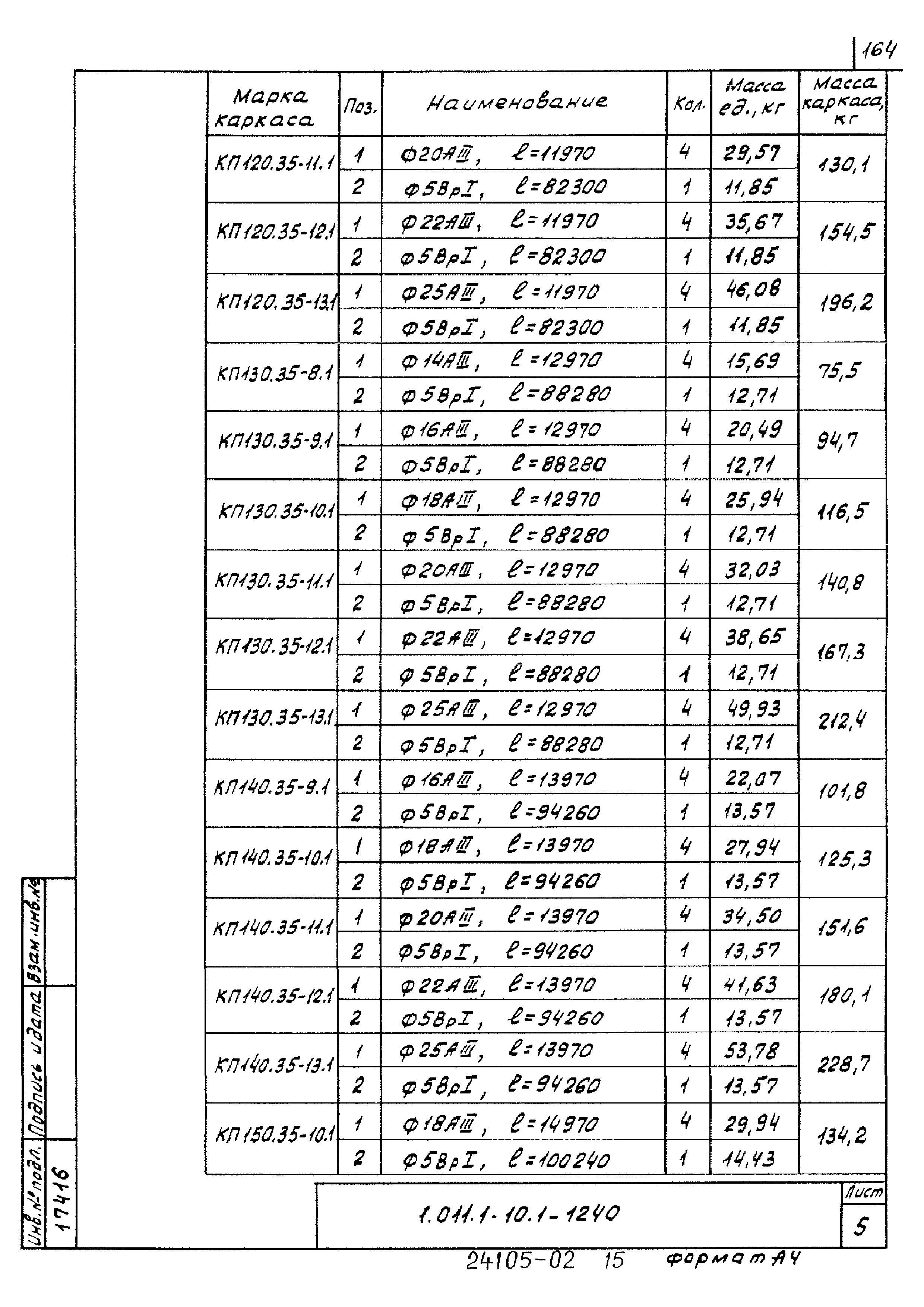 Серия 1.011.1-10