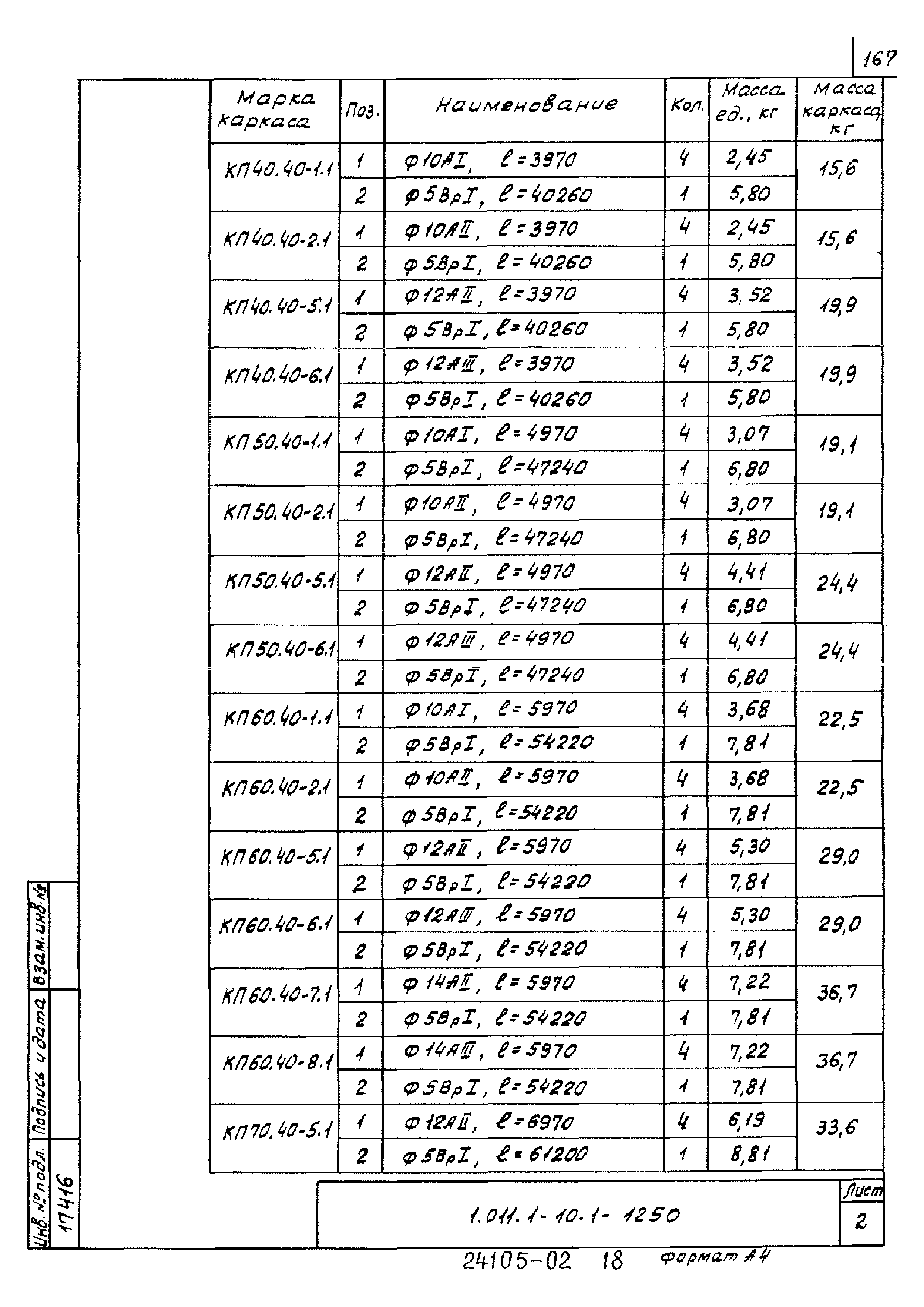 Серия 1.011.1-10