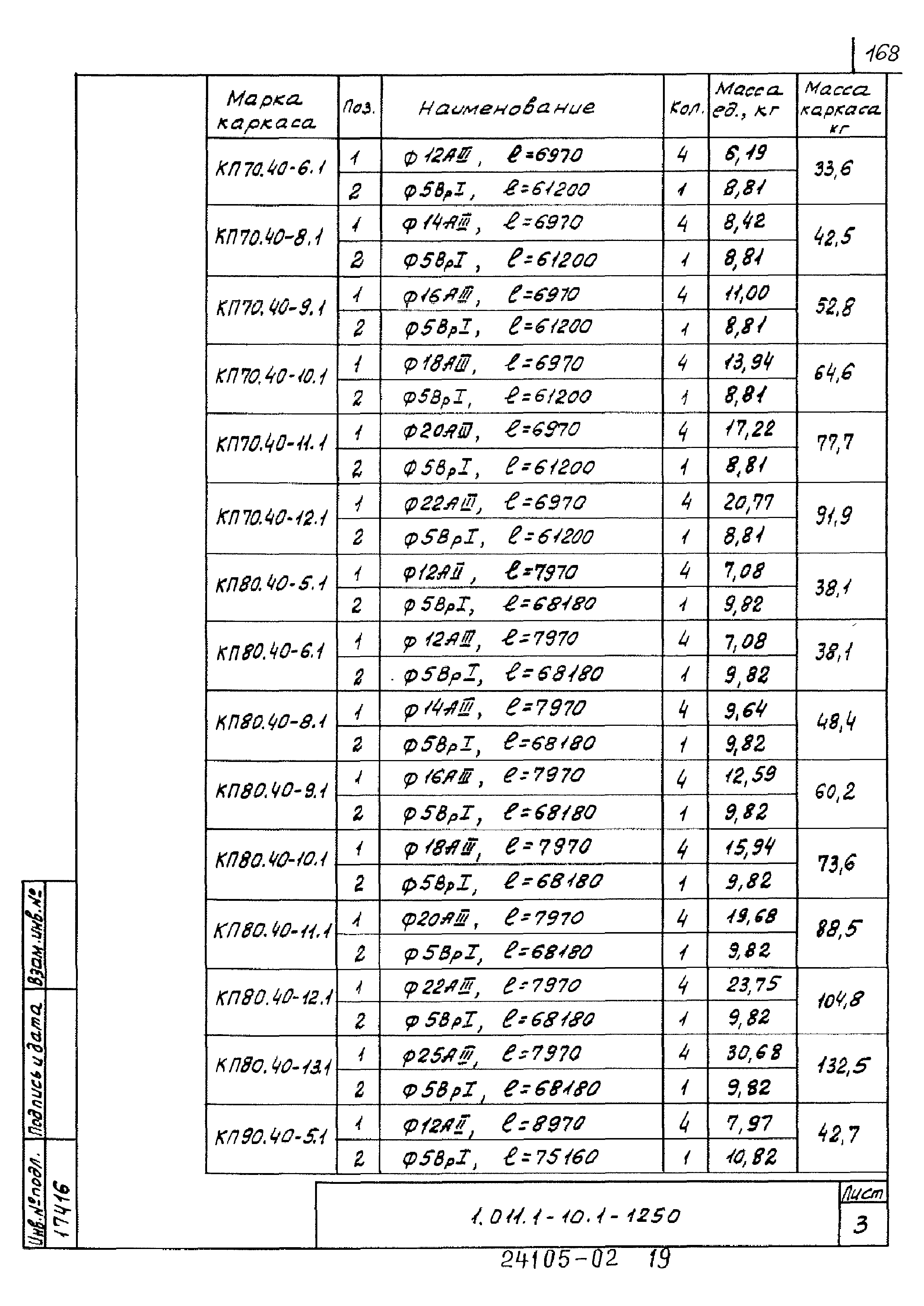 Серия 1.011.1-10