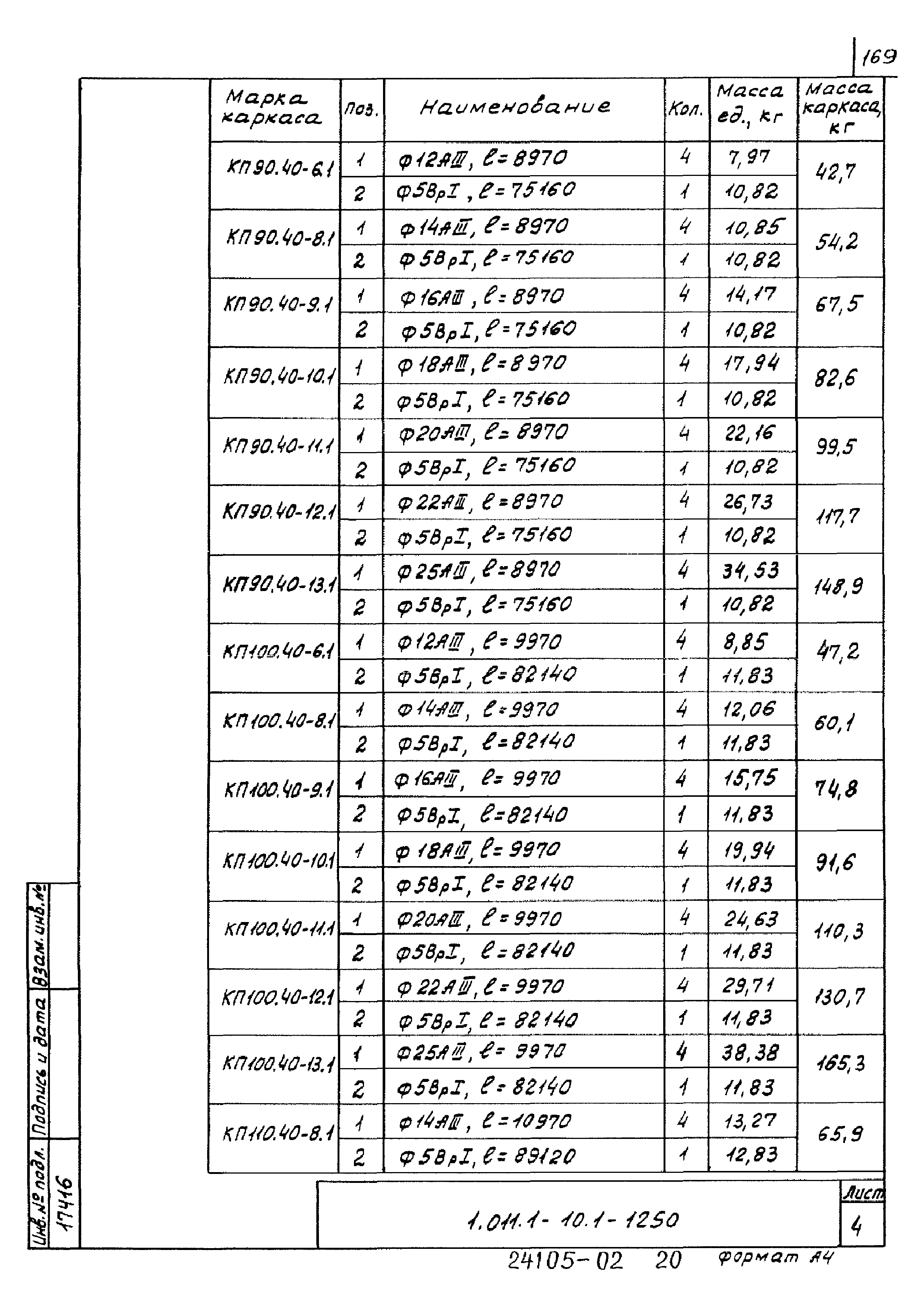 Серия 1.011.1-10