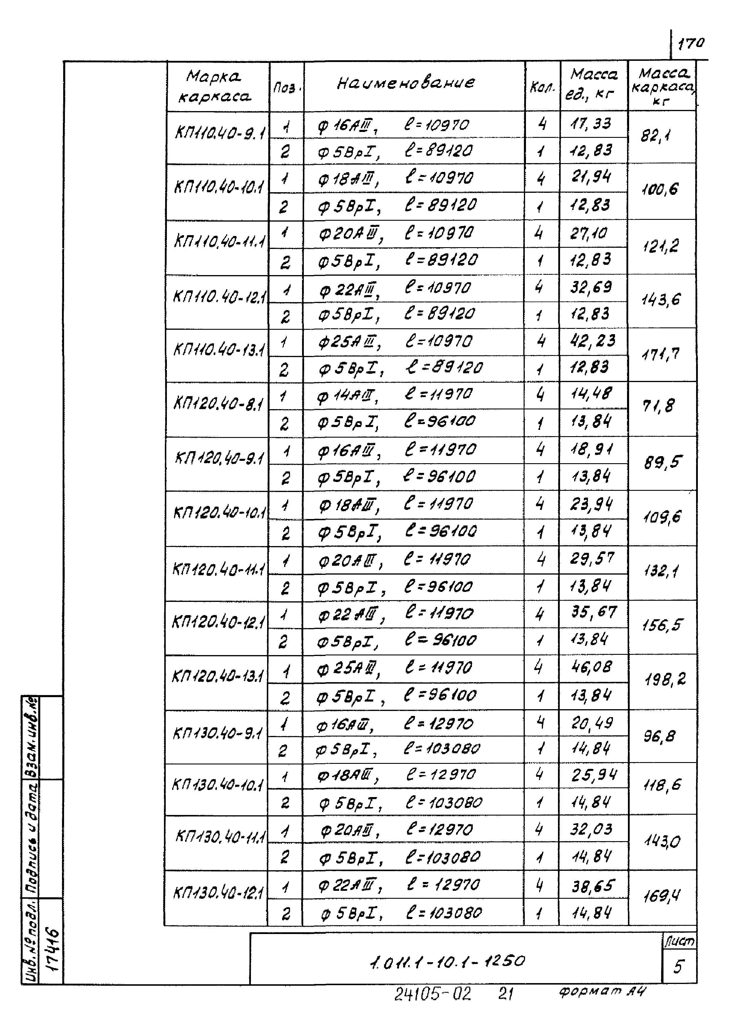 Серия 1.011.1-10