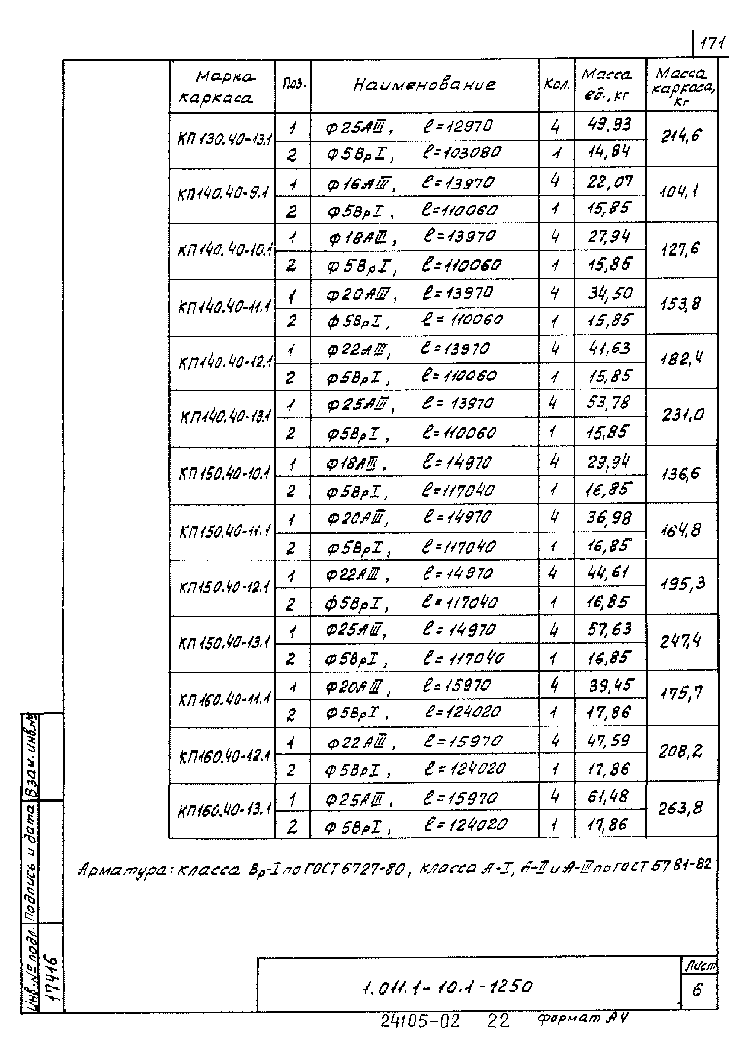 Серия 1.011.1-10