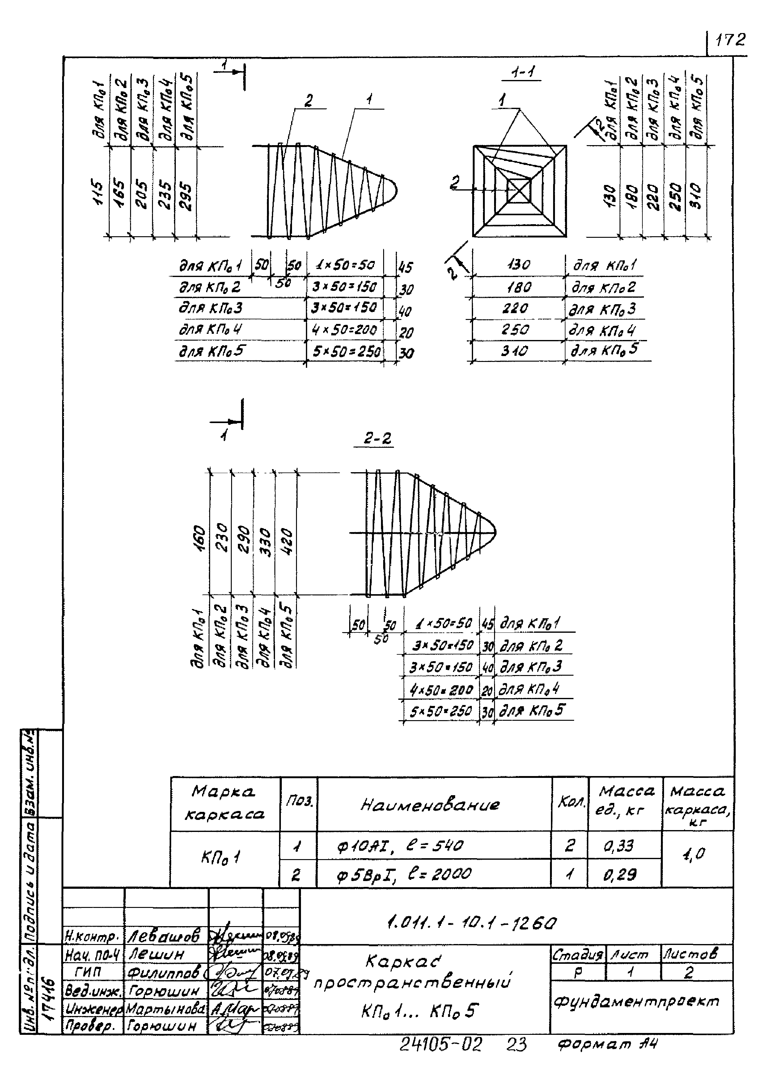 Серия 1.011.1-10