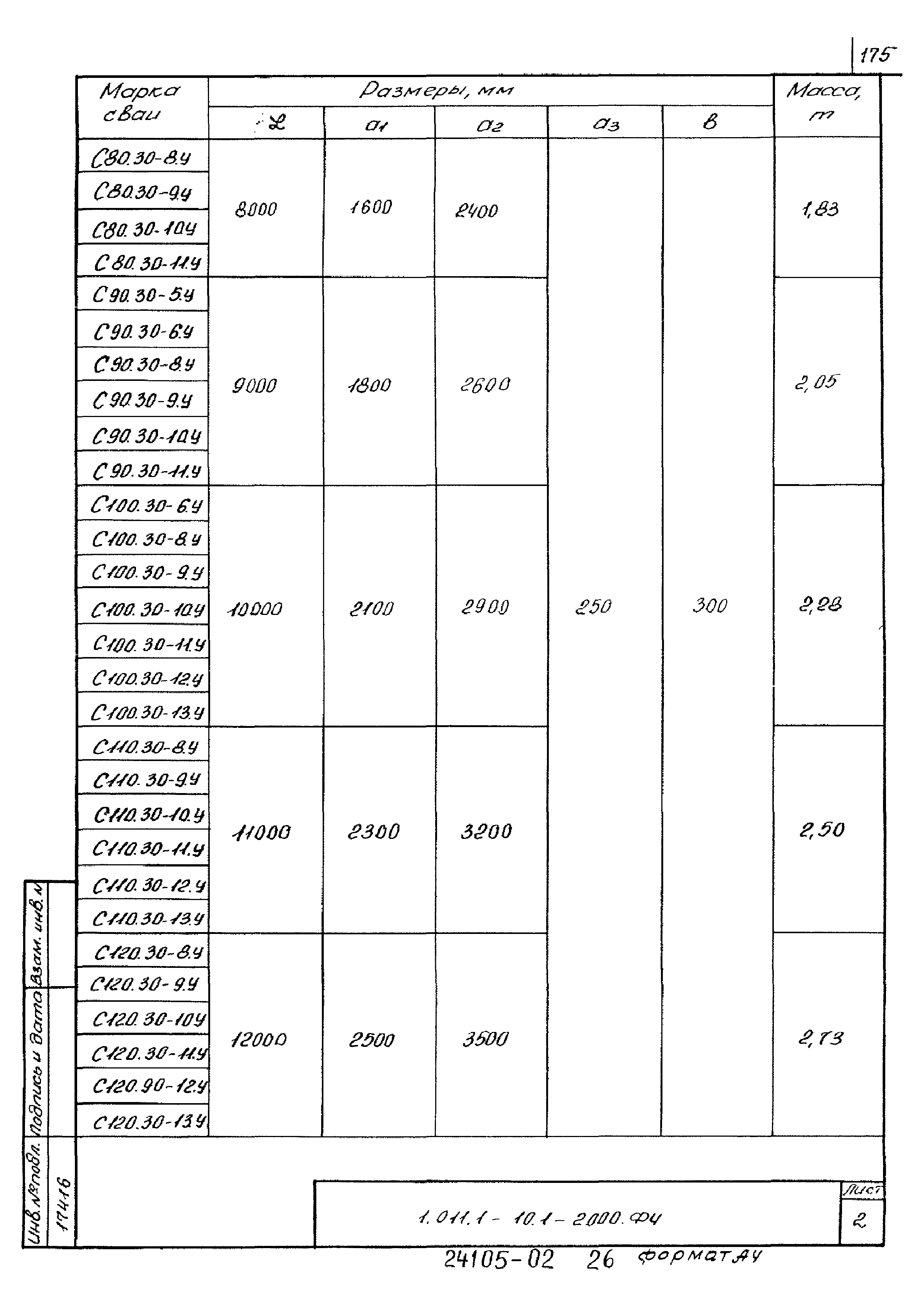 Серия 1.011.1-10