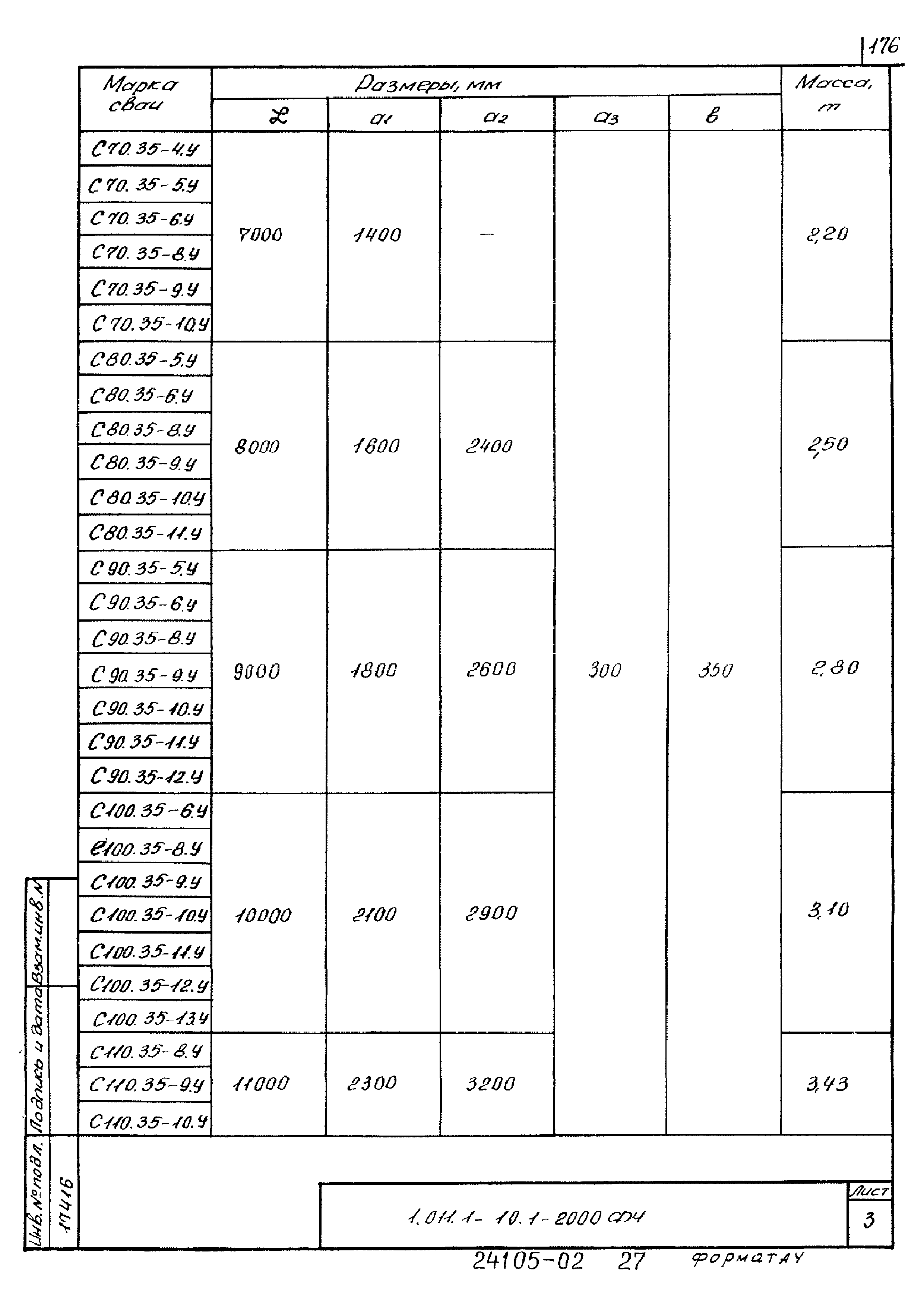 Серия 1.011.1-10