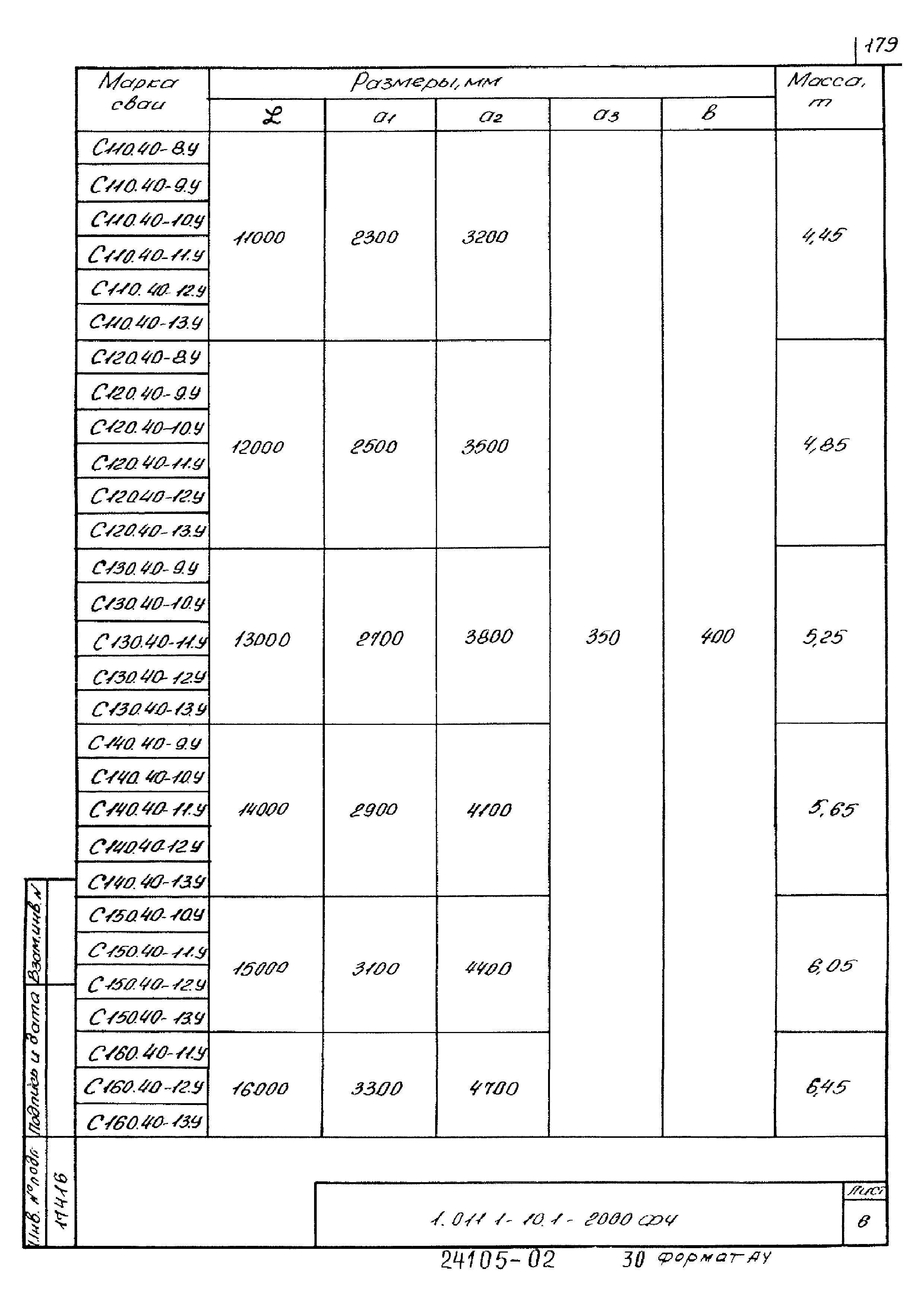 Серия 1.011.1-10