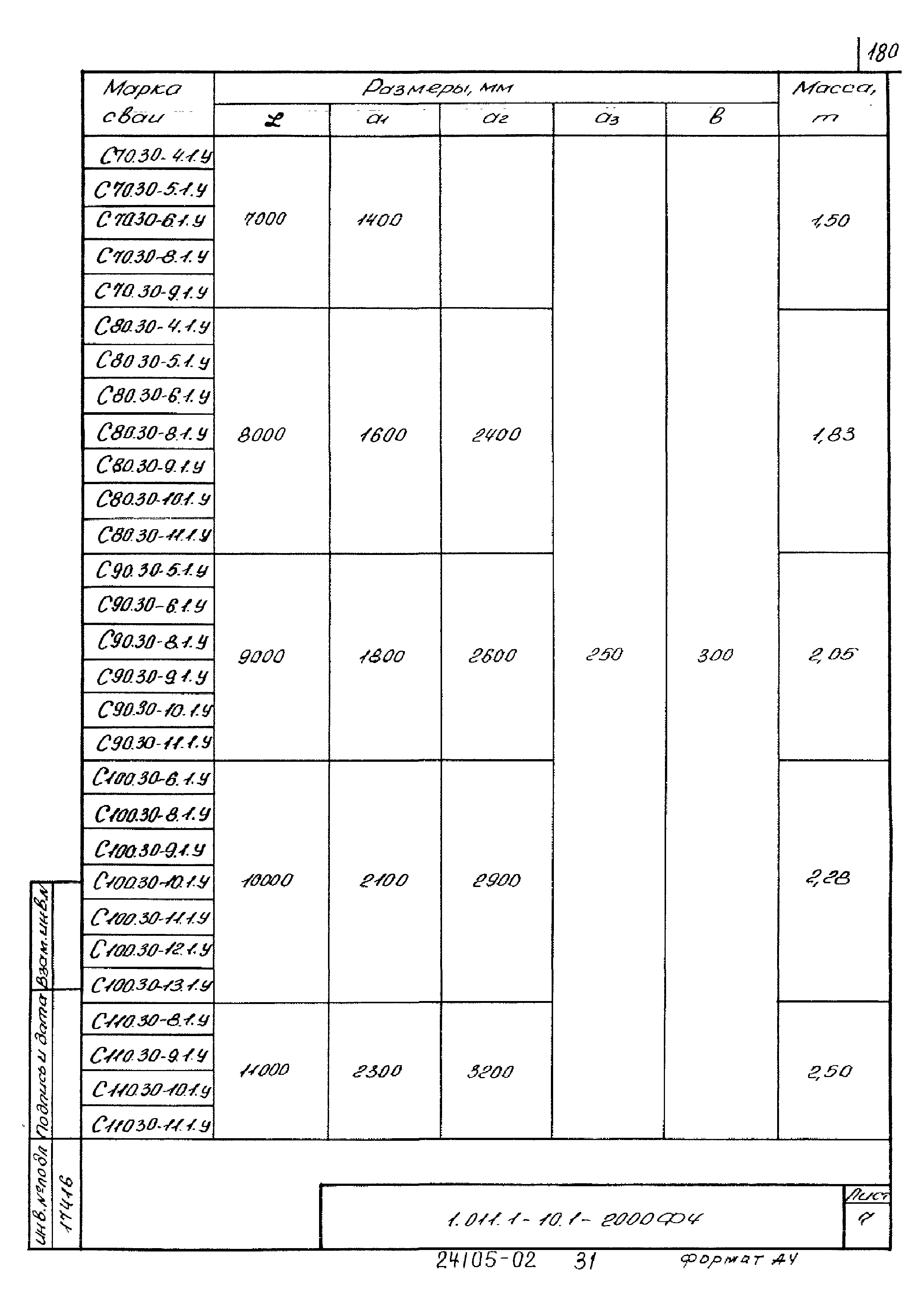 Серия 1.011.1-10