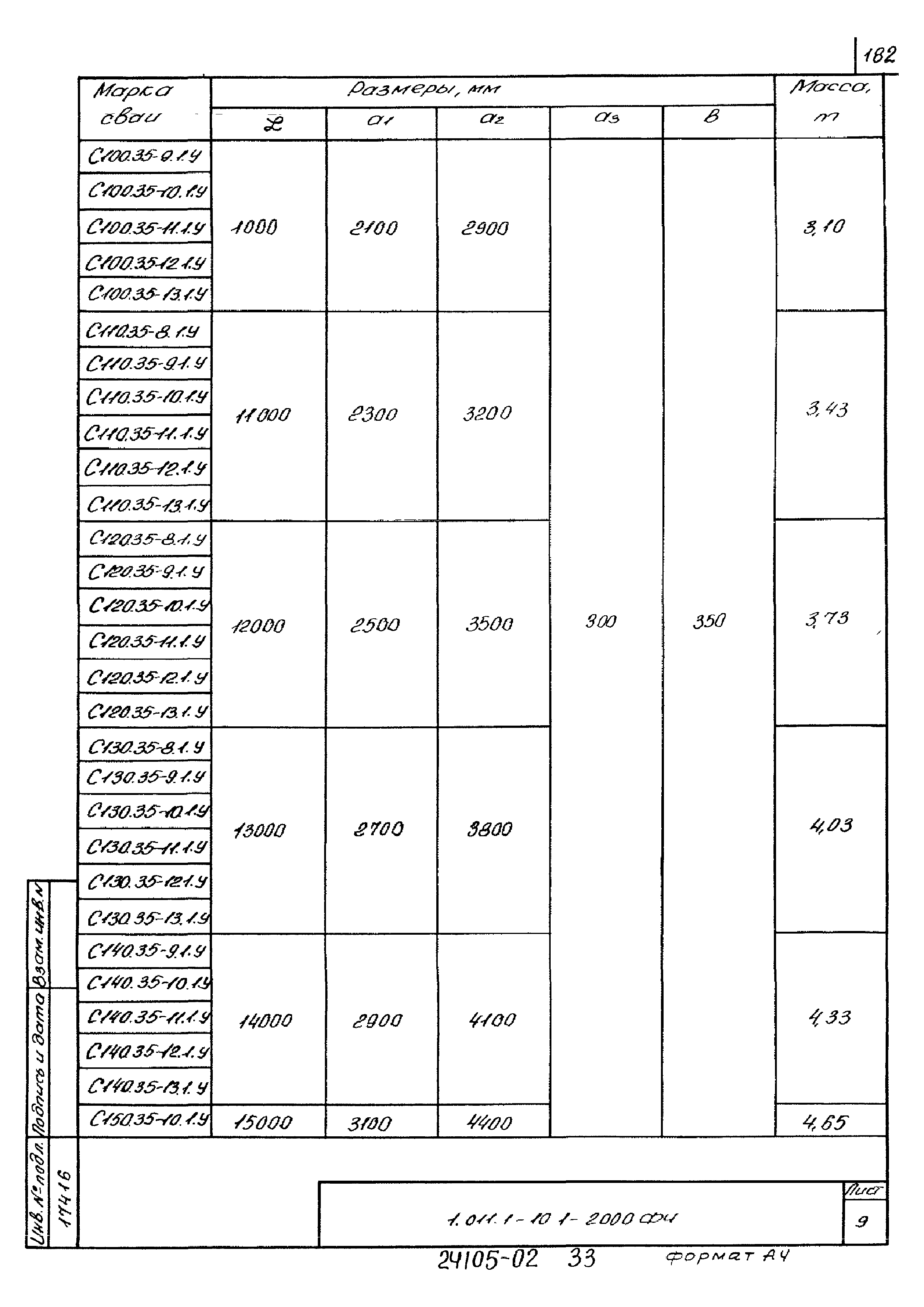 Серия 1.011.1-10