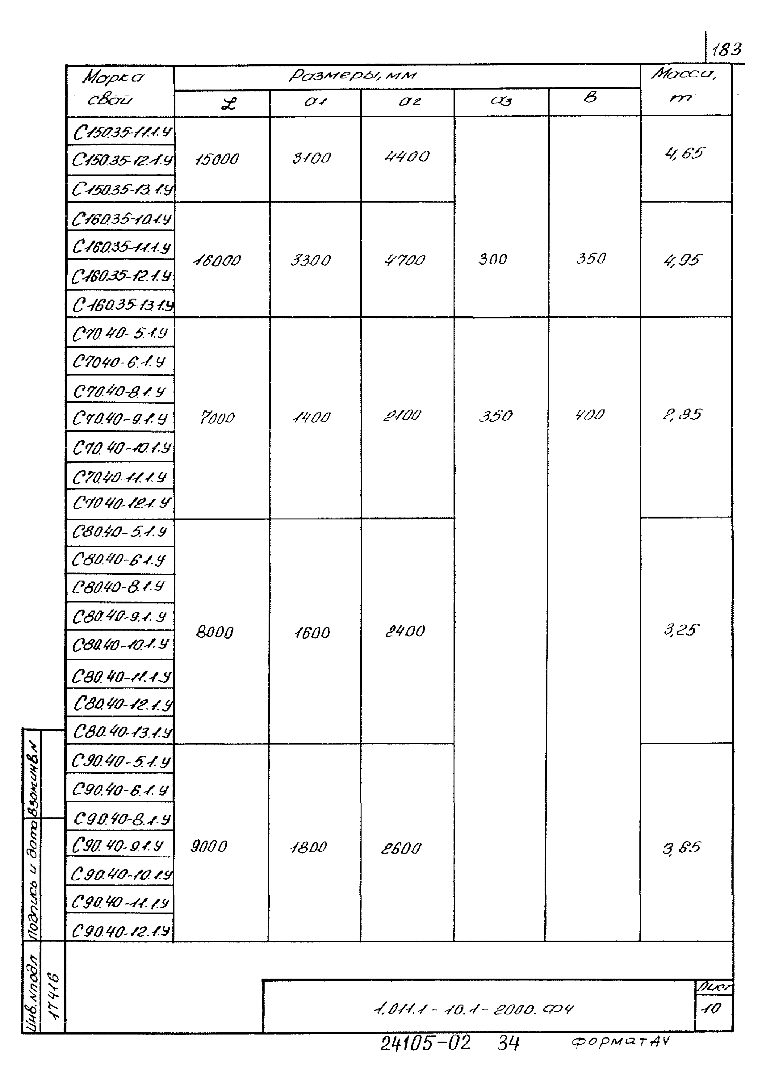 Серия 1.011.1-10