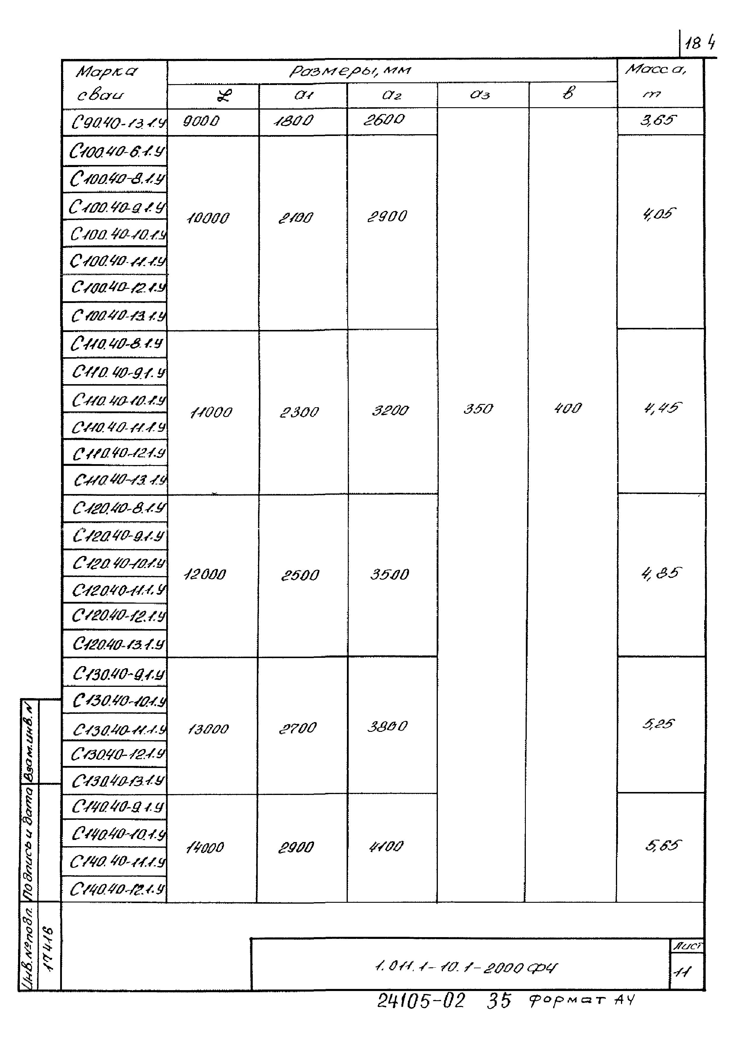 Серия 1.011.1-10