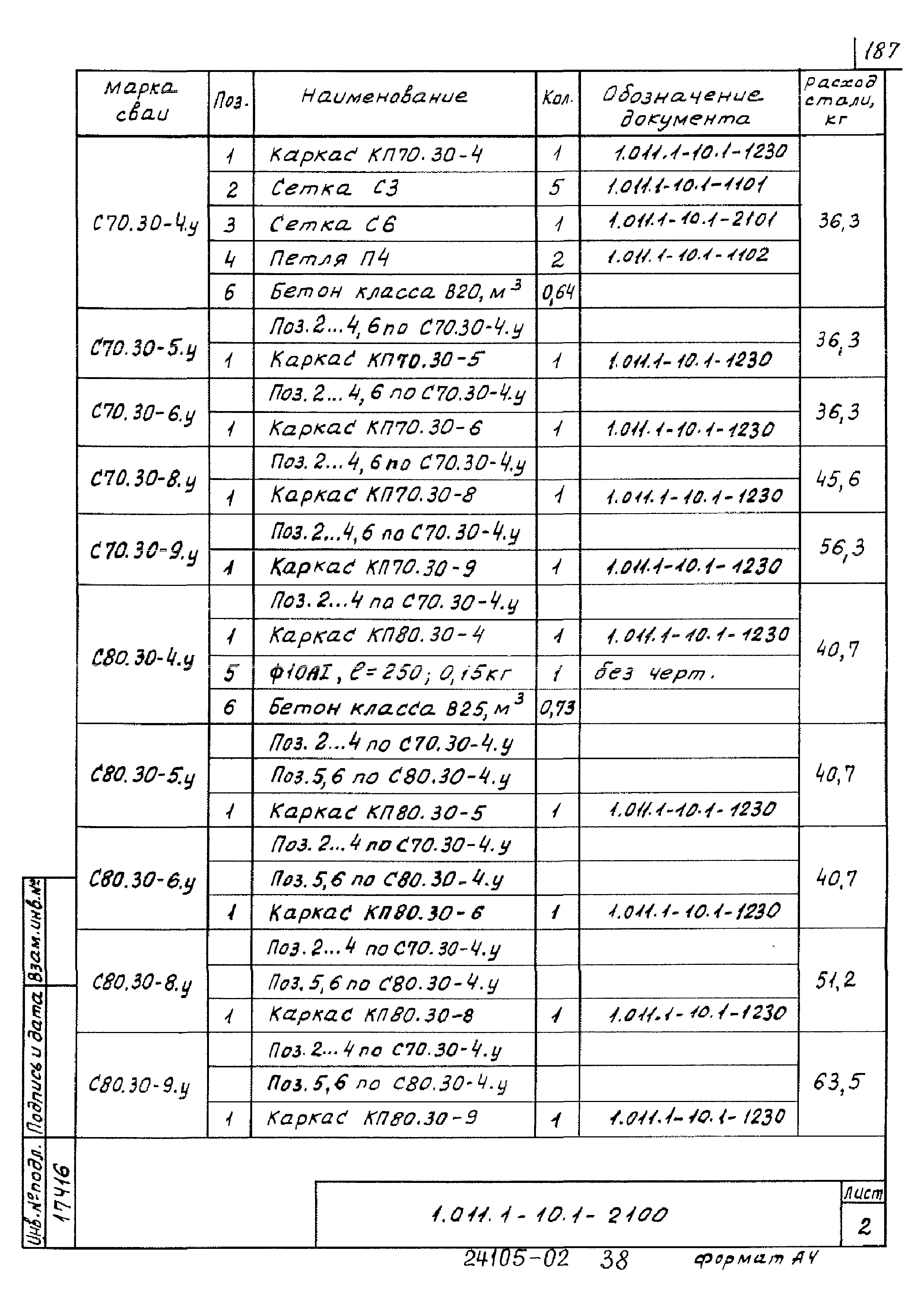 Серия 1.011.1-10