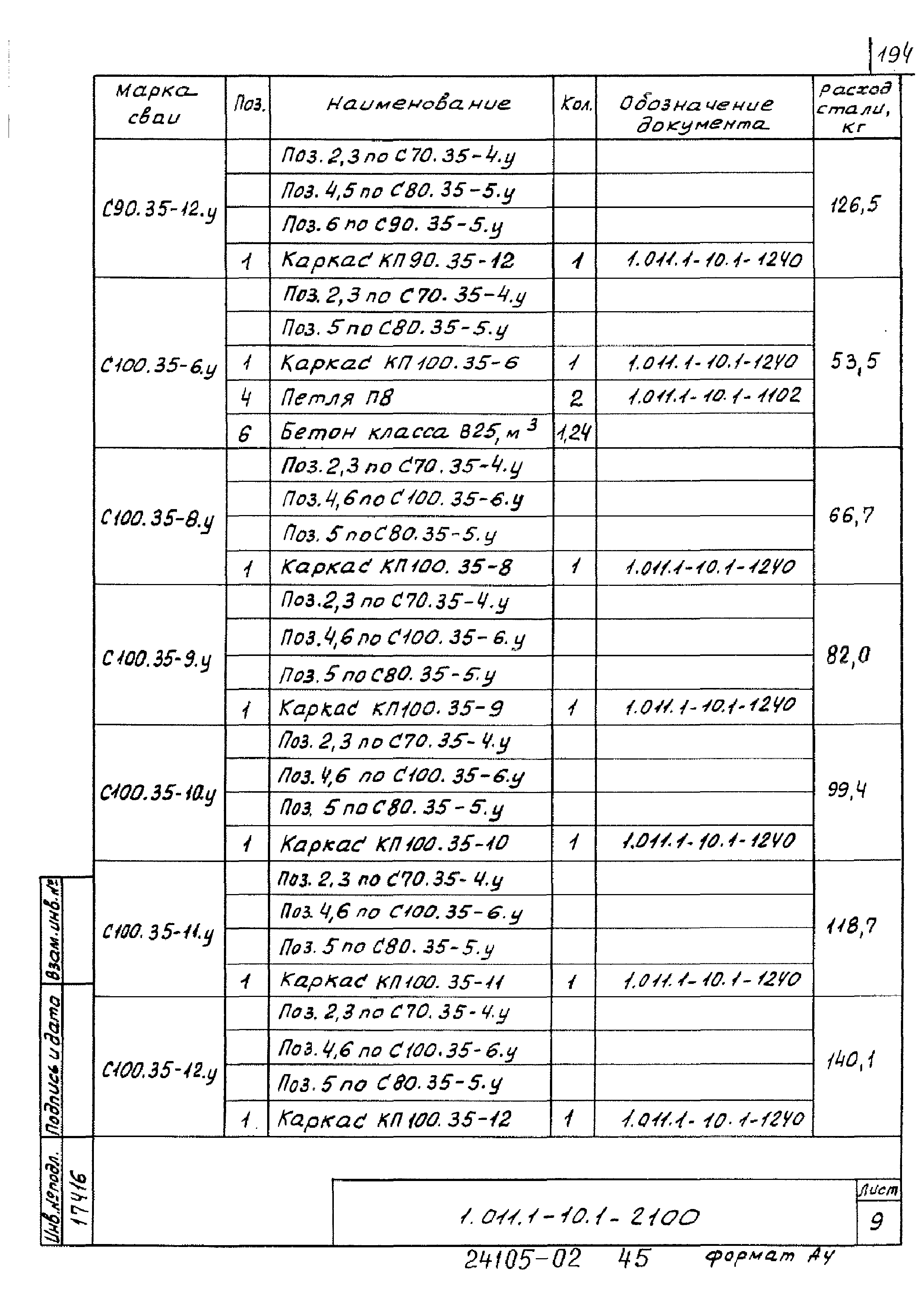 Серия 1.011.1-10