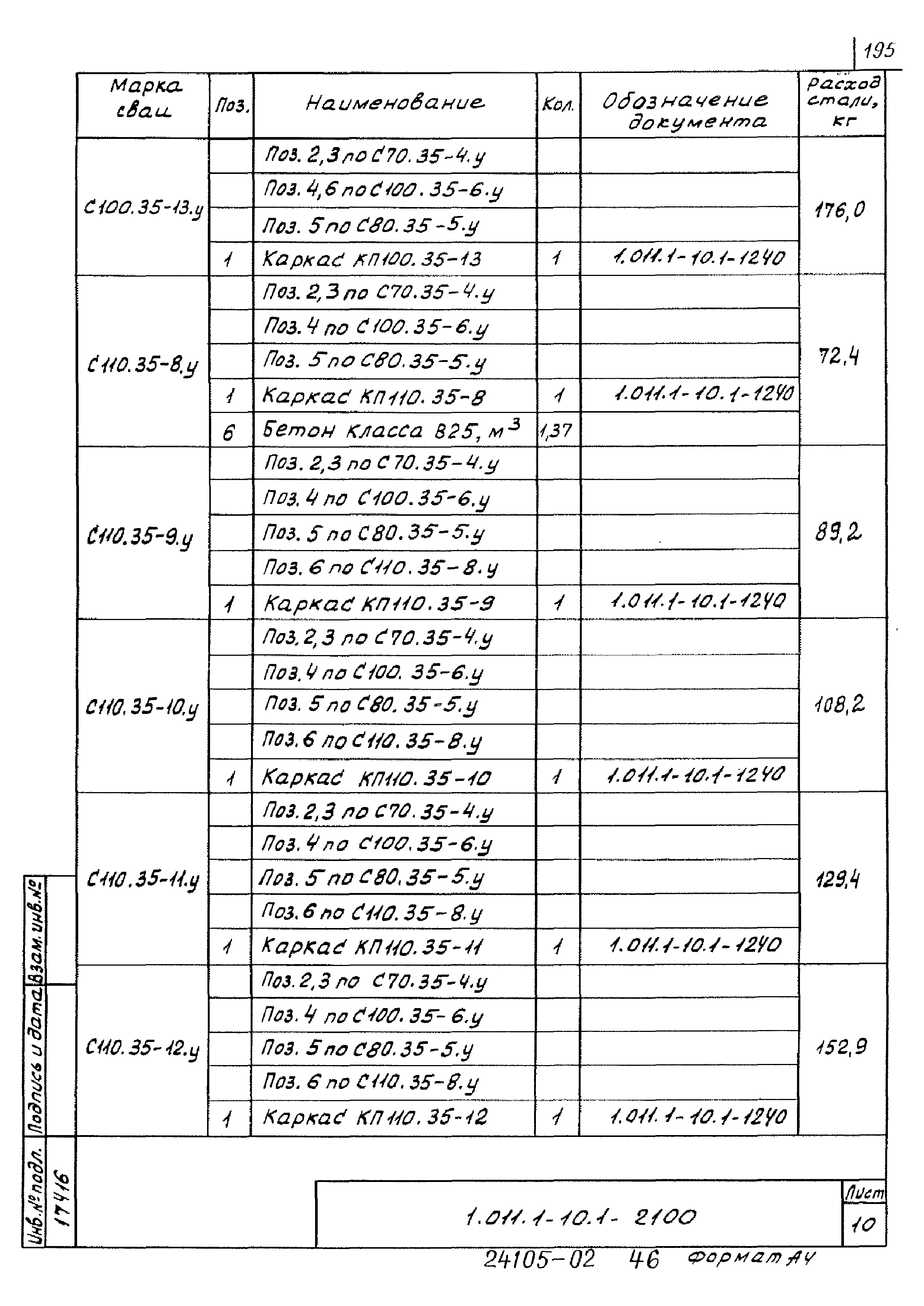 Серия 1.011.1-10