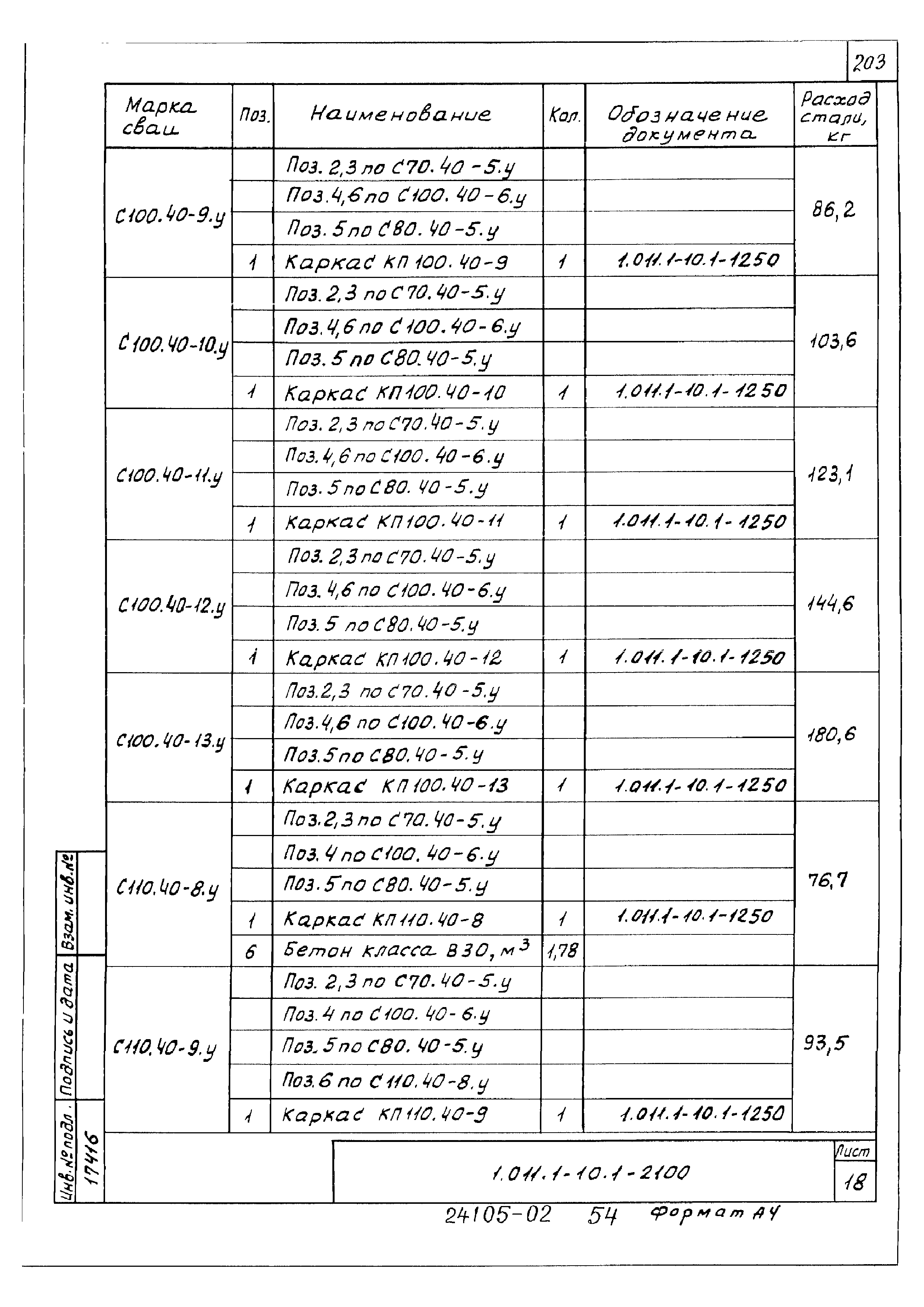 Серия 1.011.1-10