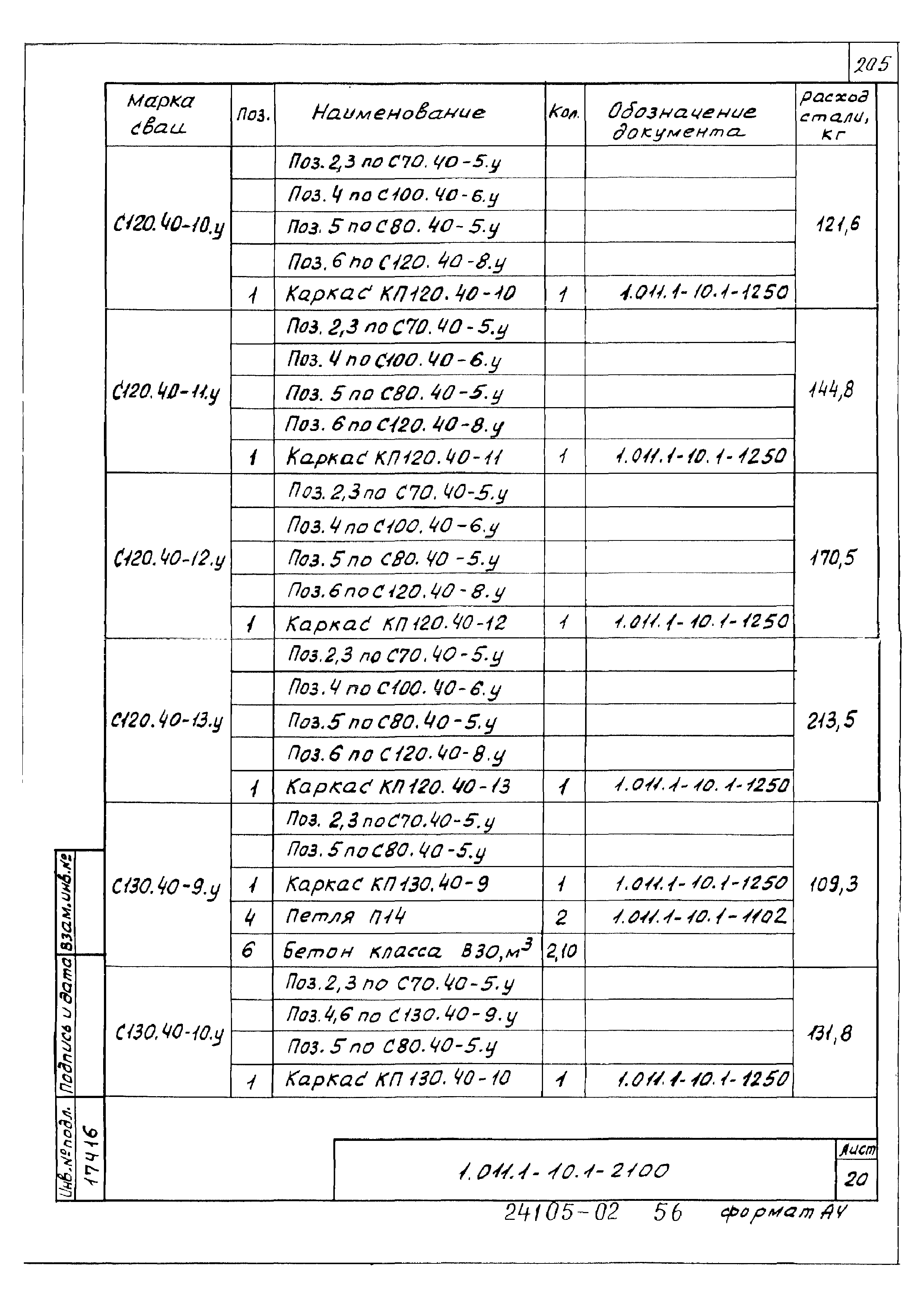 Серия 1.011.1-10