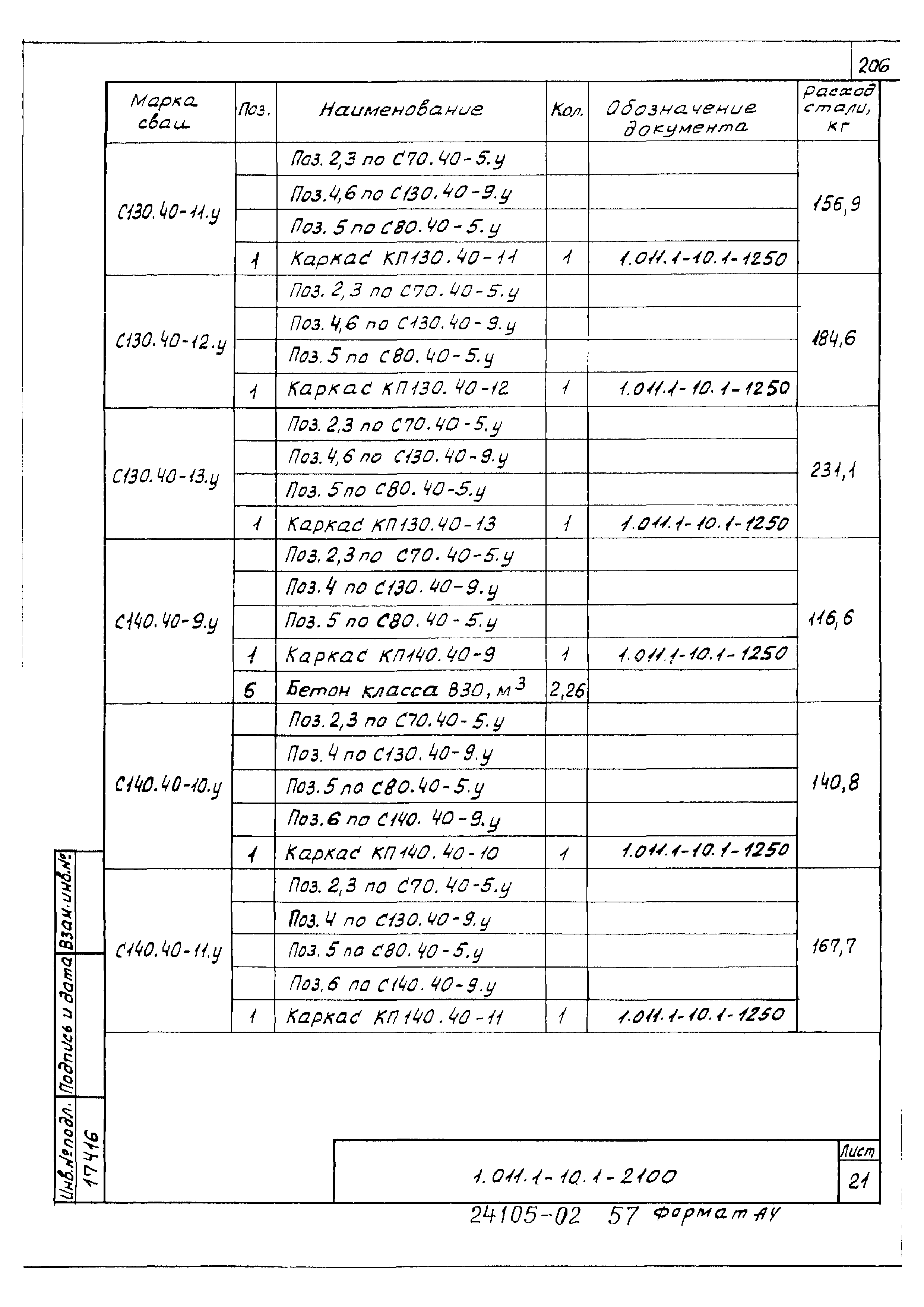 Серия 1.011.1-10