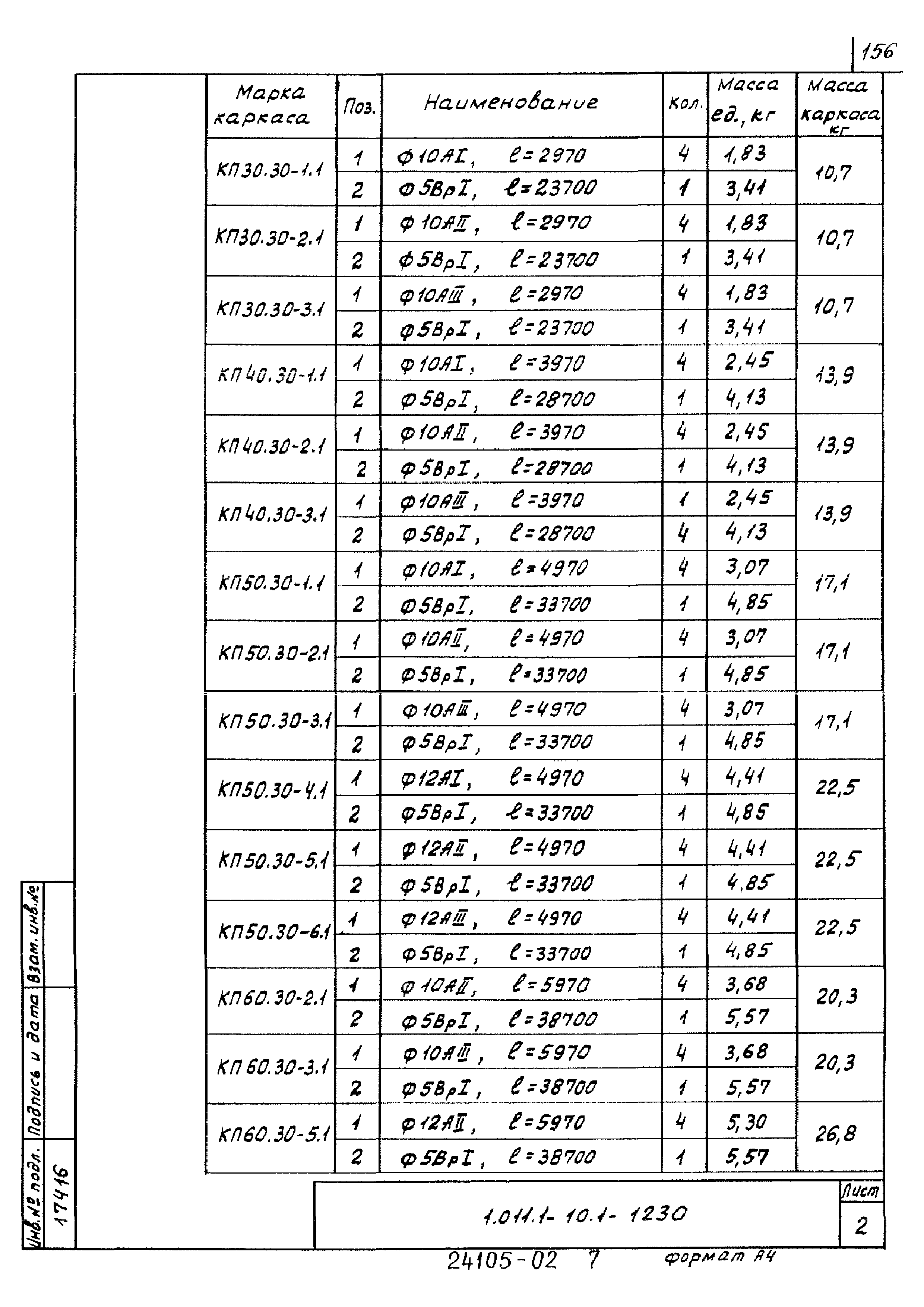 Серия 1.011.1-10