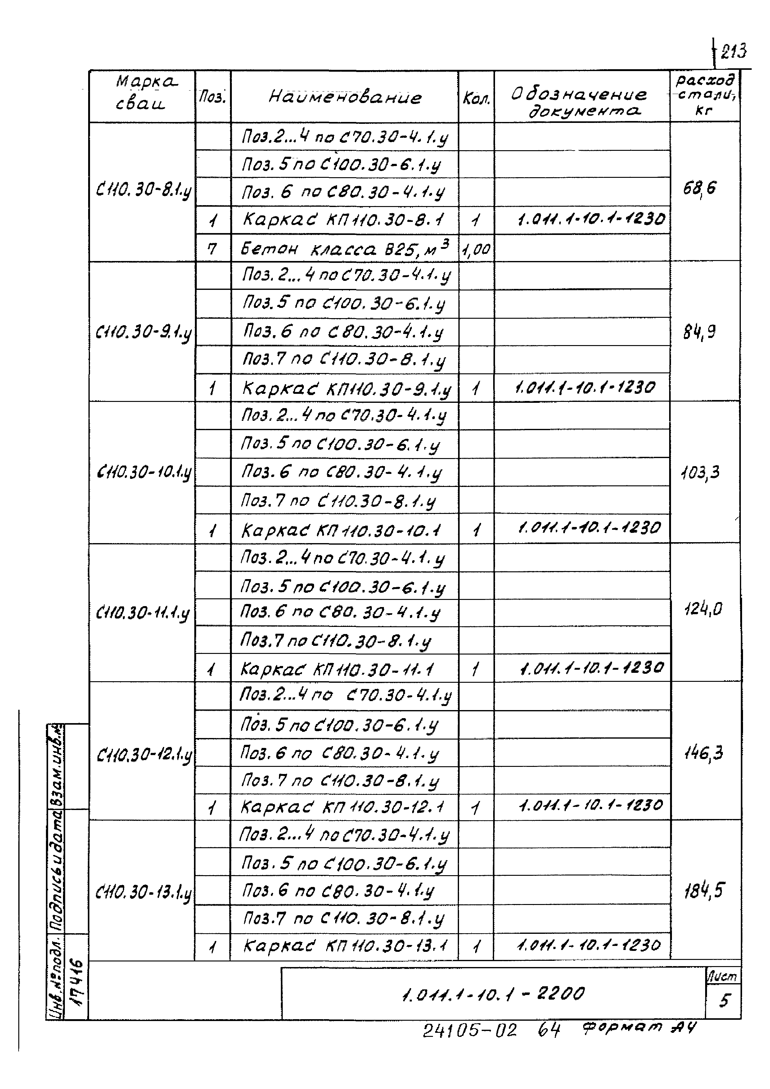 Серия 1.011.1-10