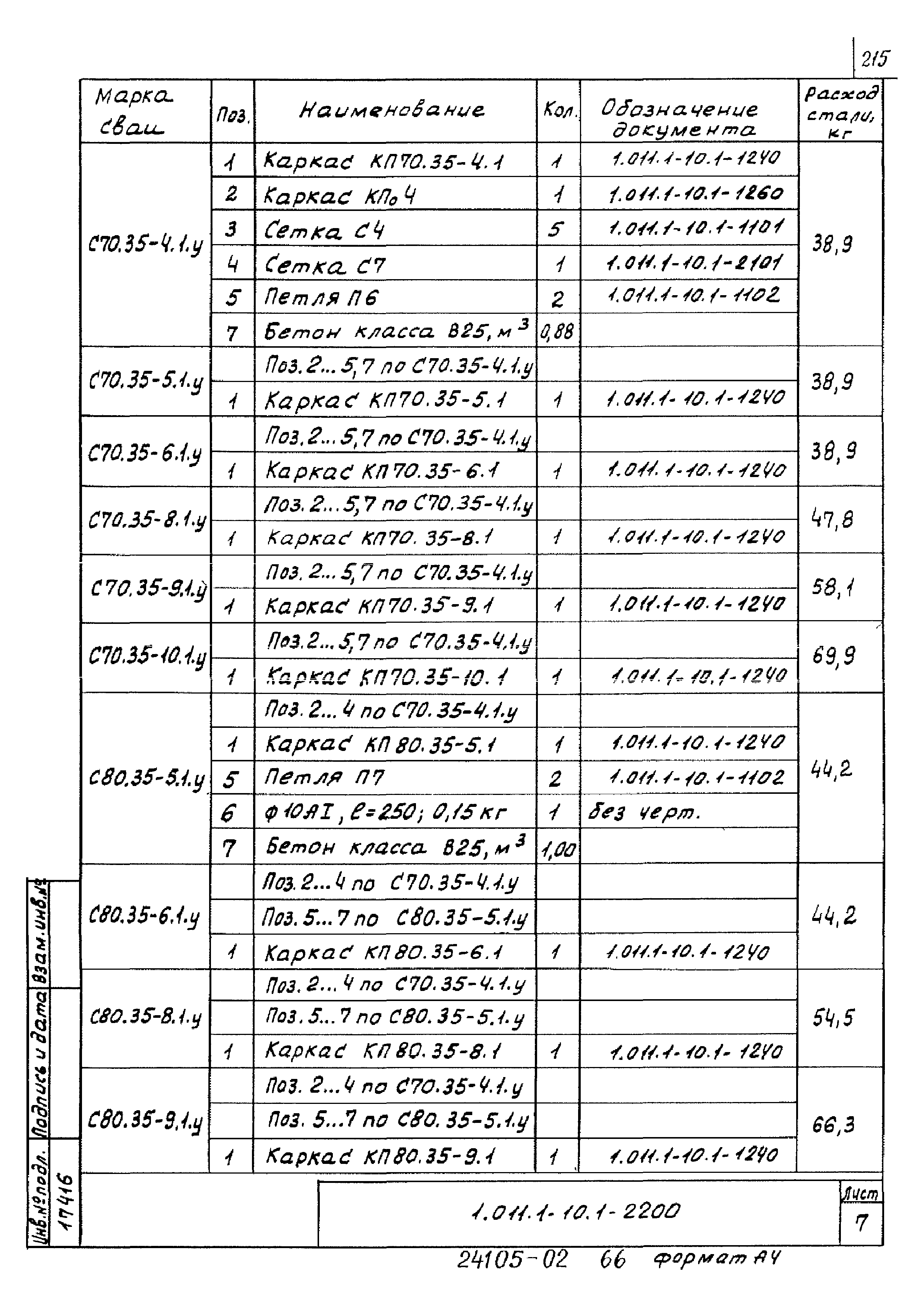 Серия 1.011.1-10