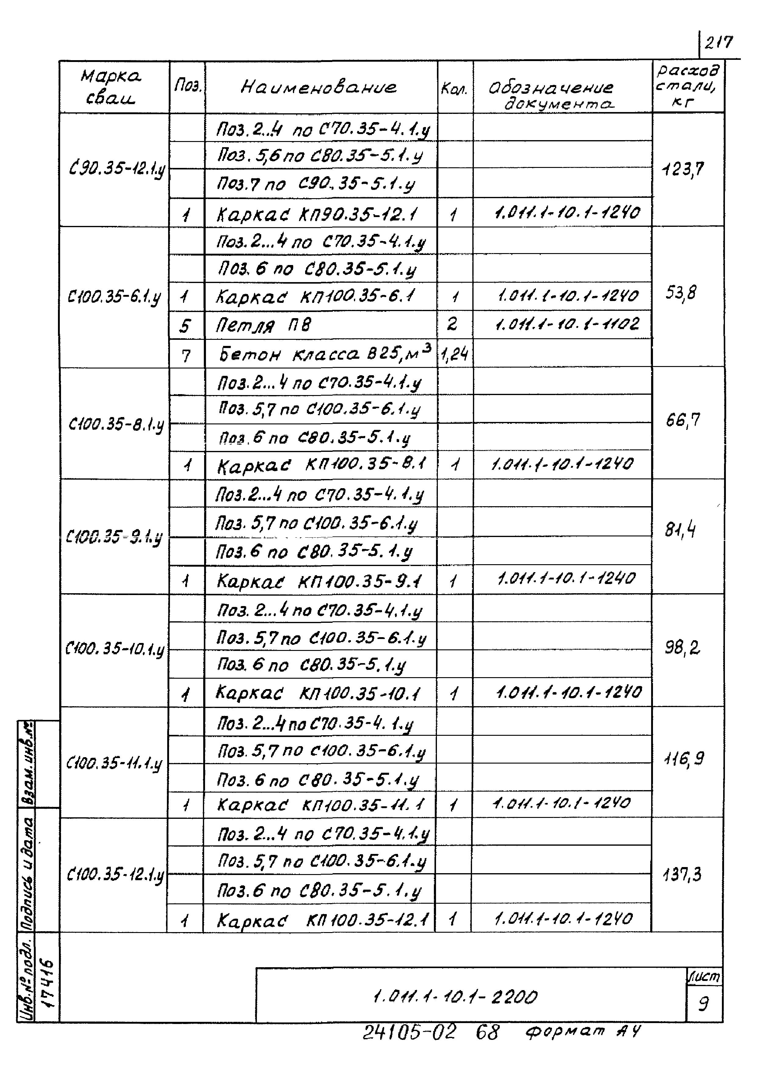 Серия 1.011.1-10