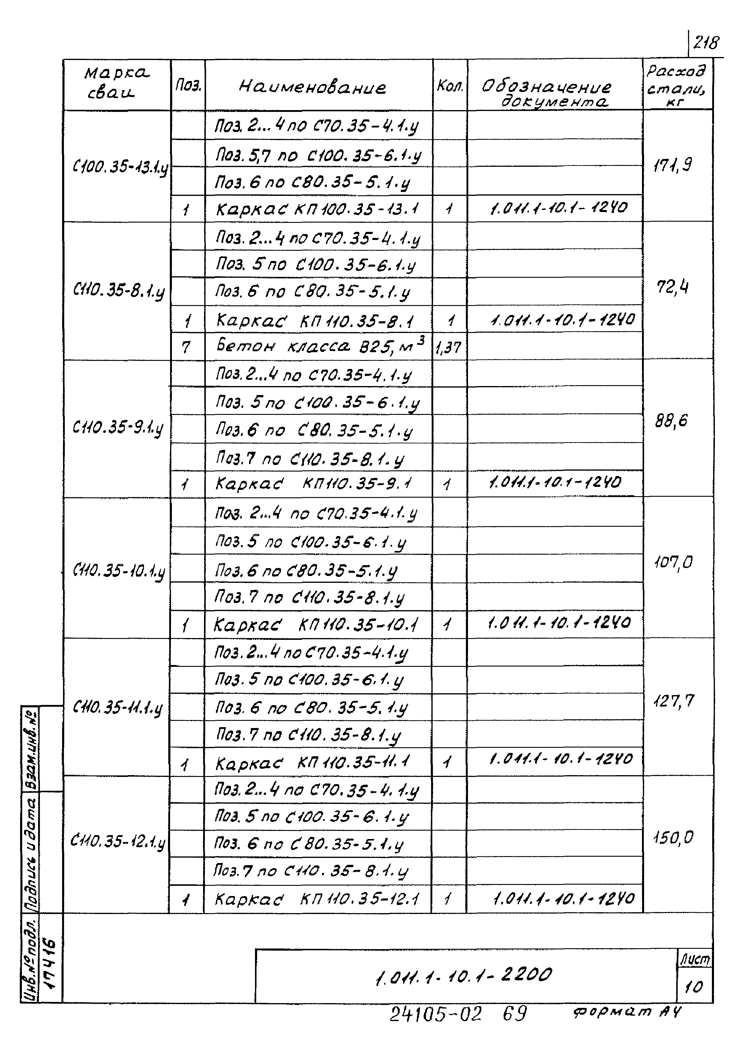 Серия 1.011.1-10