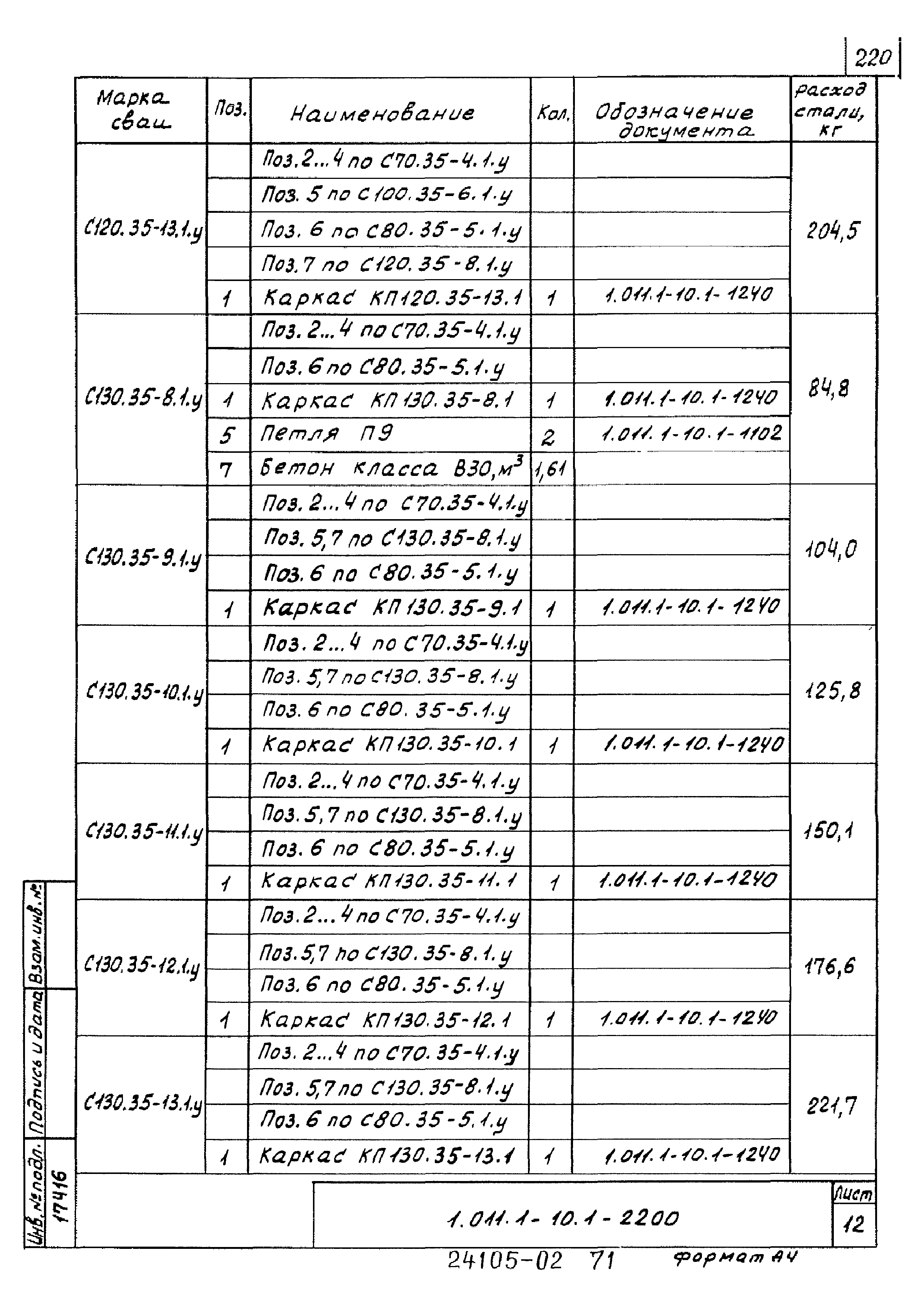 Серия 1.011.1-10